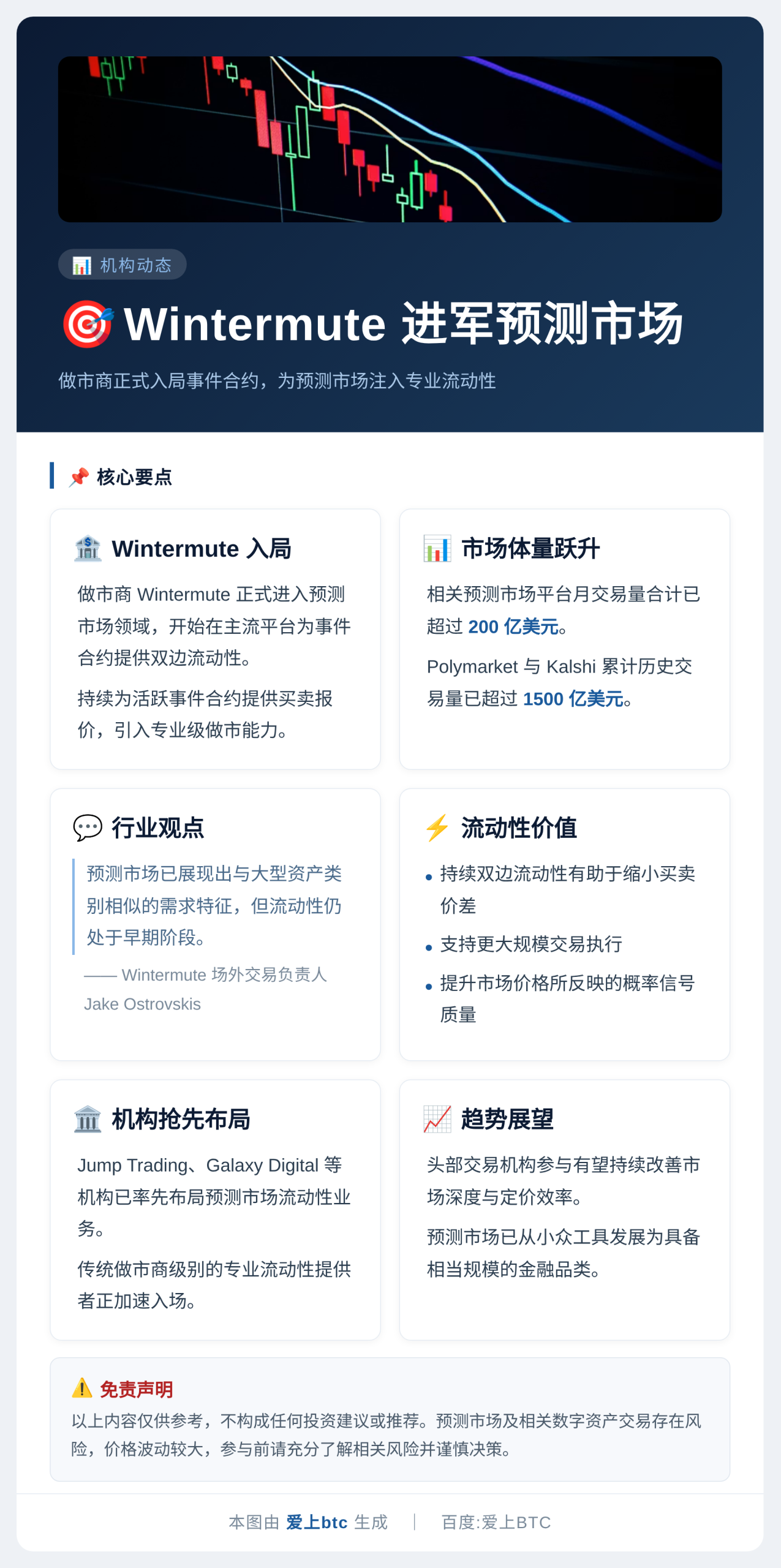 Wintermute 进军预测市场