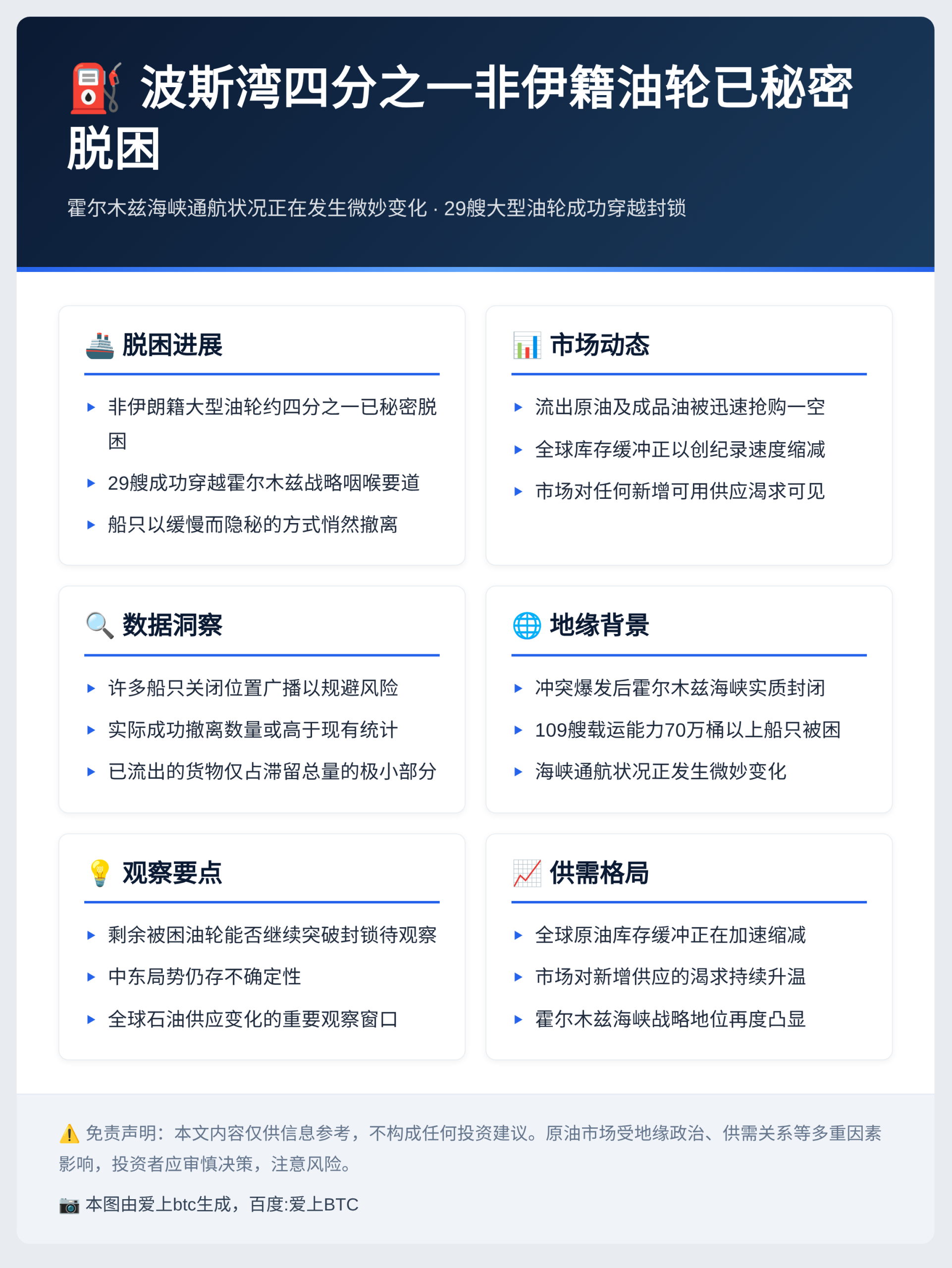 波斯湾四分之一非伊籍油轮已秘密脱困插图 波斯湾四分之一非伊籍油轮已秘密脱困