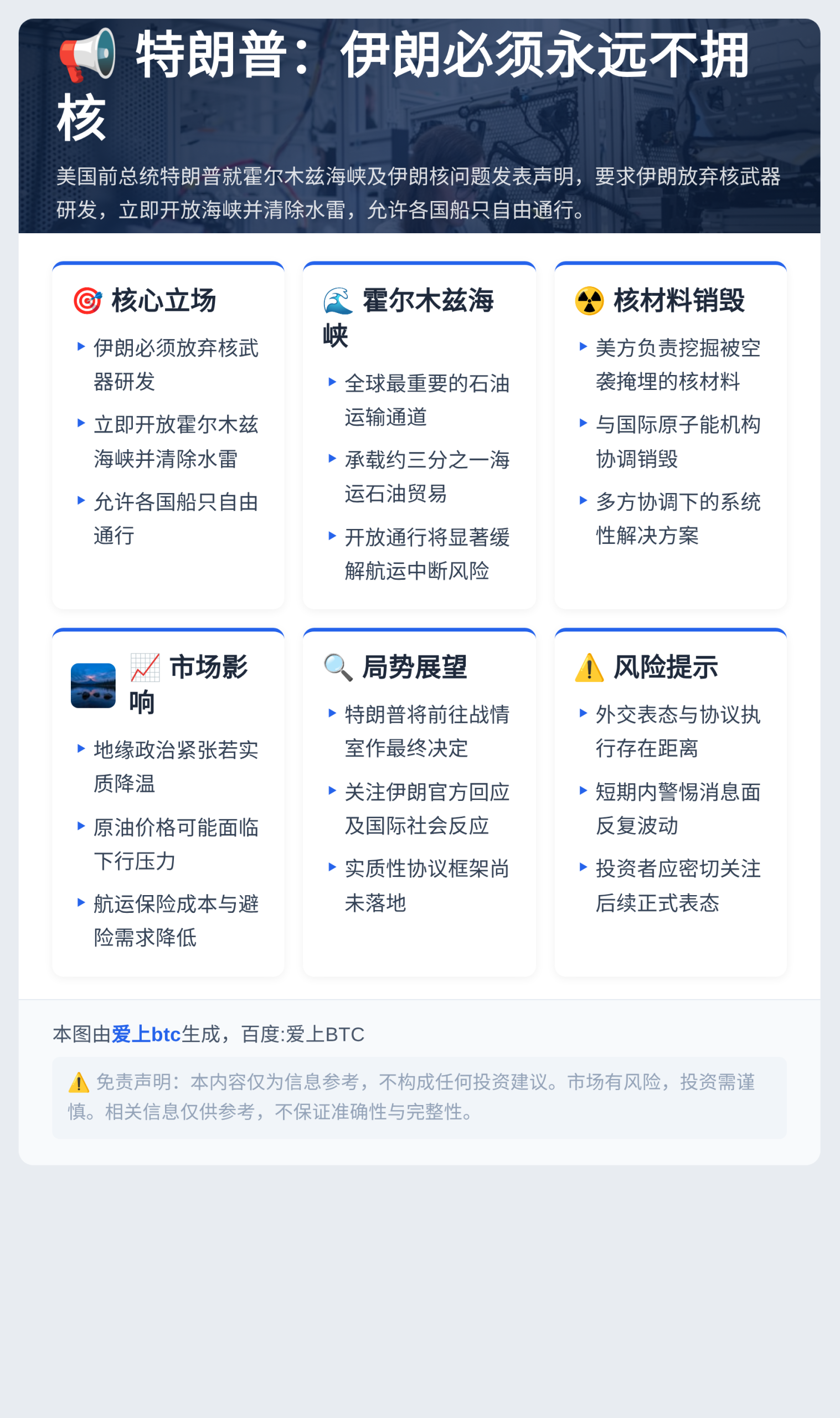 特朗普:伊朗必须永远不拥核插图1 特朗普:伊朗必须永远不拥核