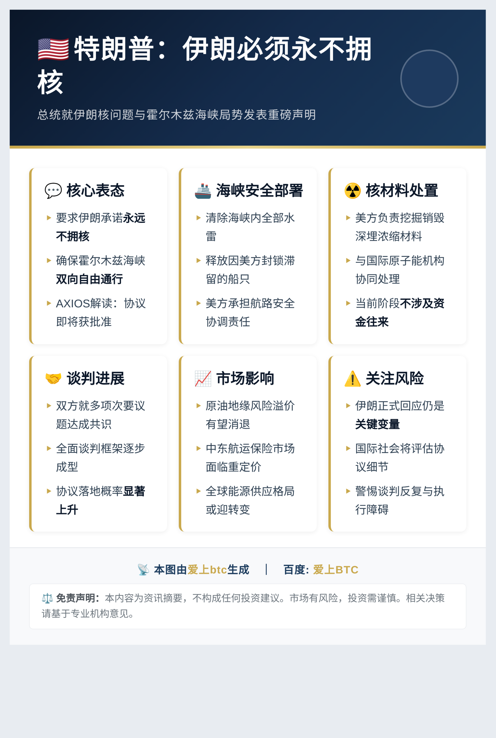 特朗普:伊朗必须永不拥核插图1 特朗普:伊朗必须永不拥核