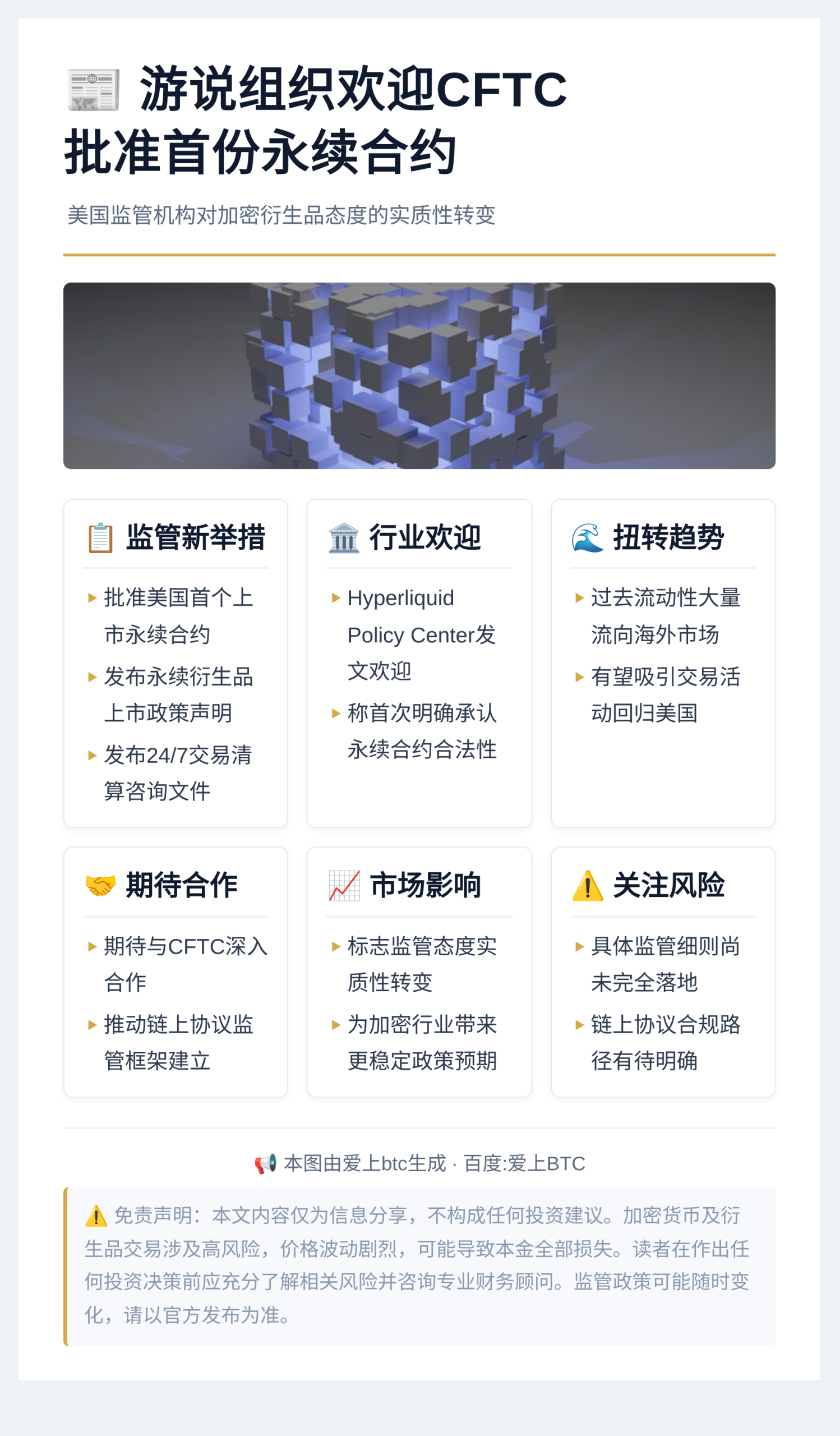 游说组织欢迎CFTC批准首份永续合约插图1 游说组织欢迎CFTC批准首份永续合约