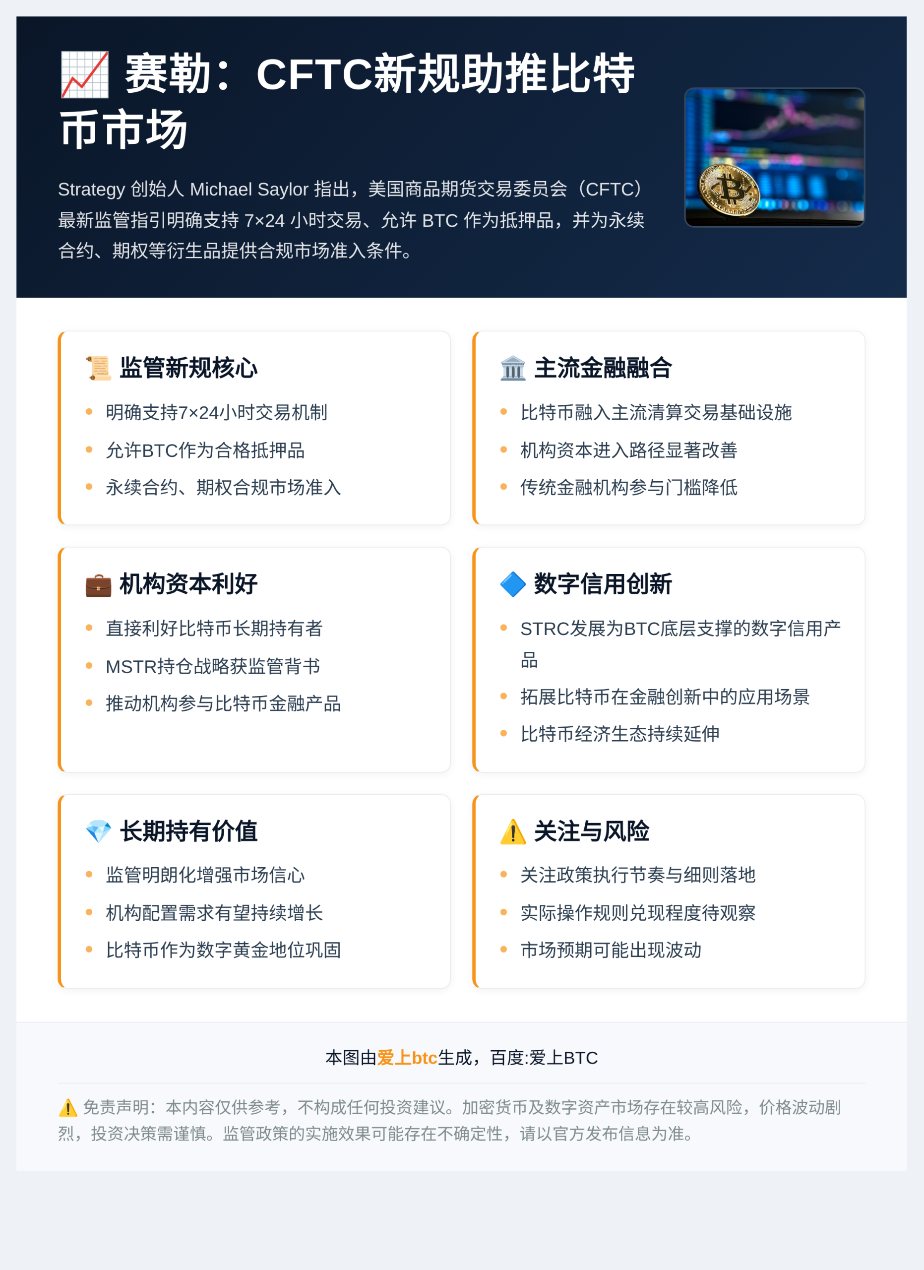 赛勒：CFTC新规助推比特币市场
