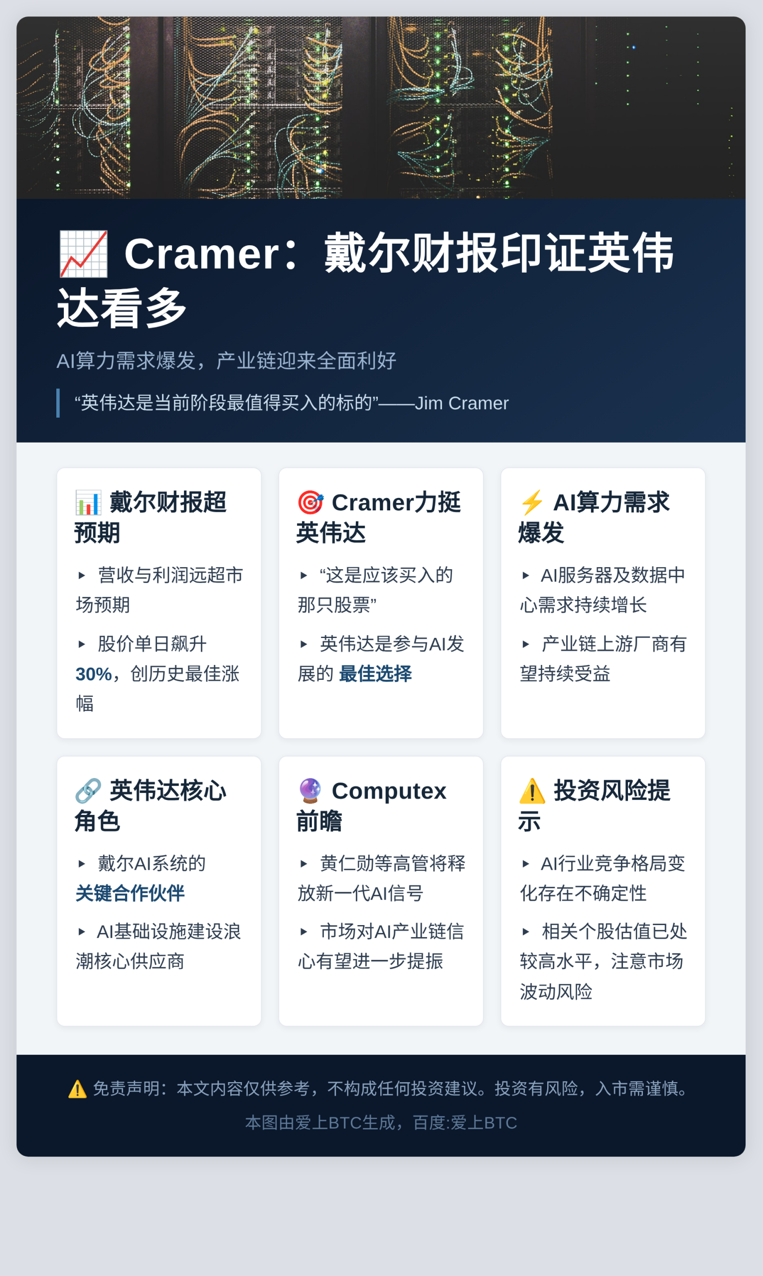 Cramer:戴尔财报印证英伟达看多插图1 Cramer:戴尔财报印证英伟达看多