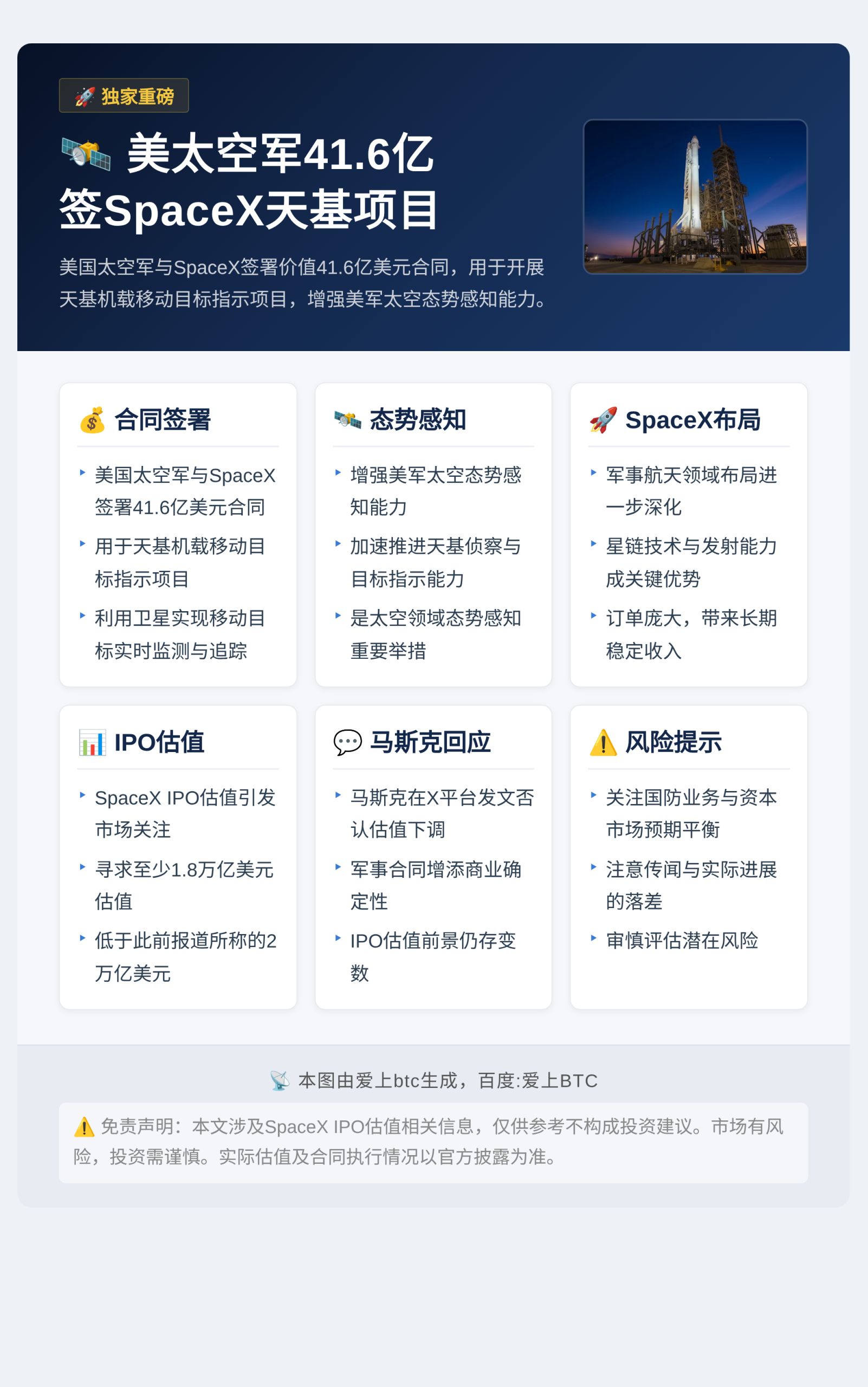 美太空军41.6亿签SpaceX天基项目