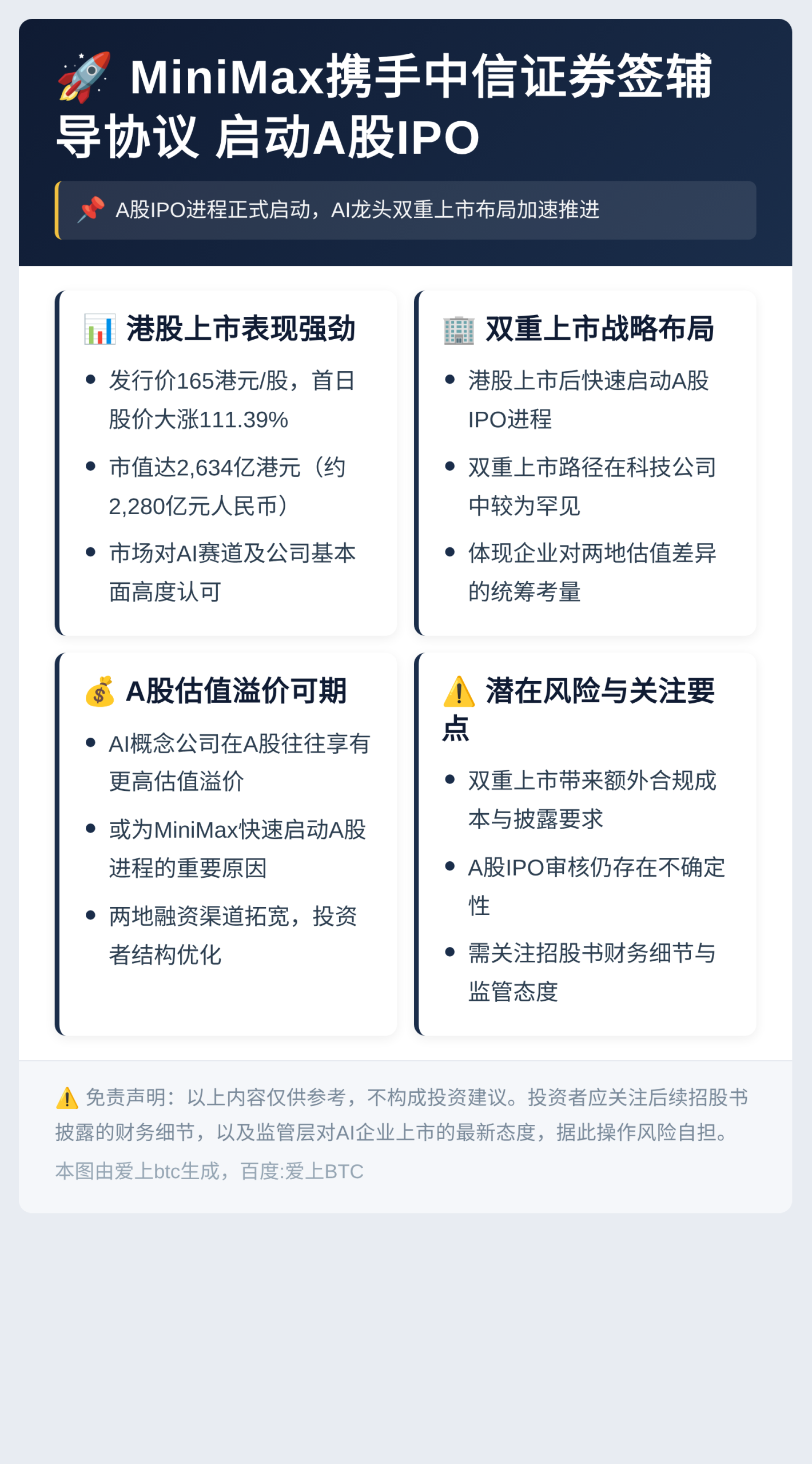 MiniMax携手中信证券签辅导协议,启动A股IPO插图1 MiniMax携手中信证券签辅导协议,启动A股IPO