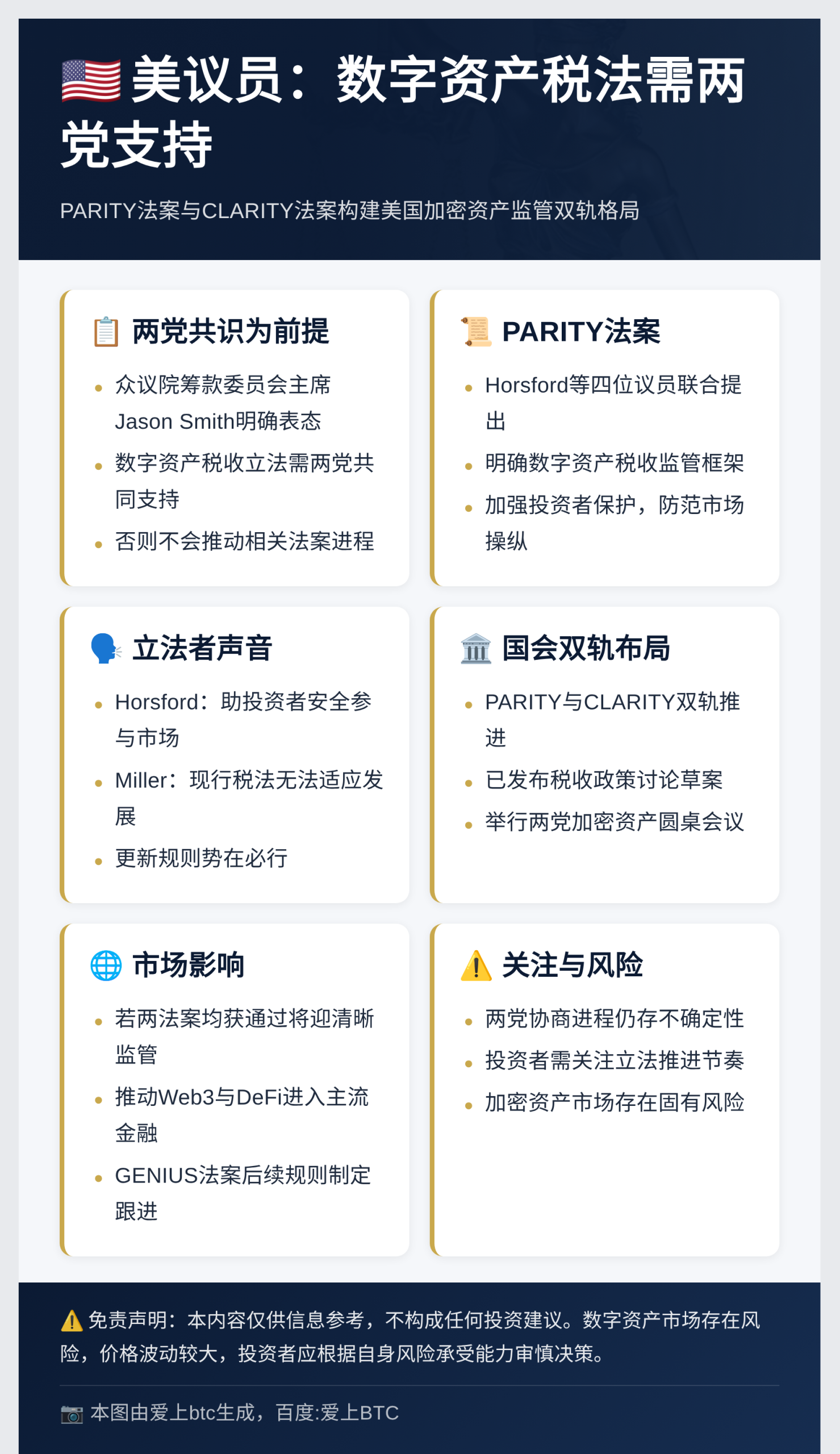 美议员:数字资产税法需两党支持插图1 美议员:数字资产税法需两党支持