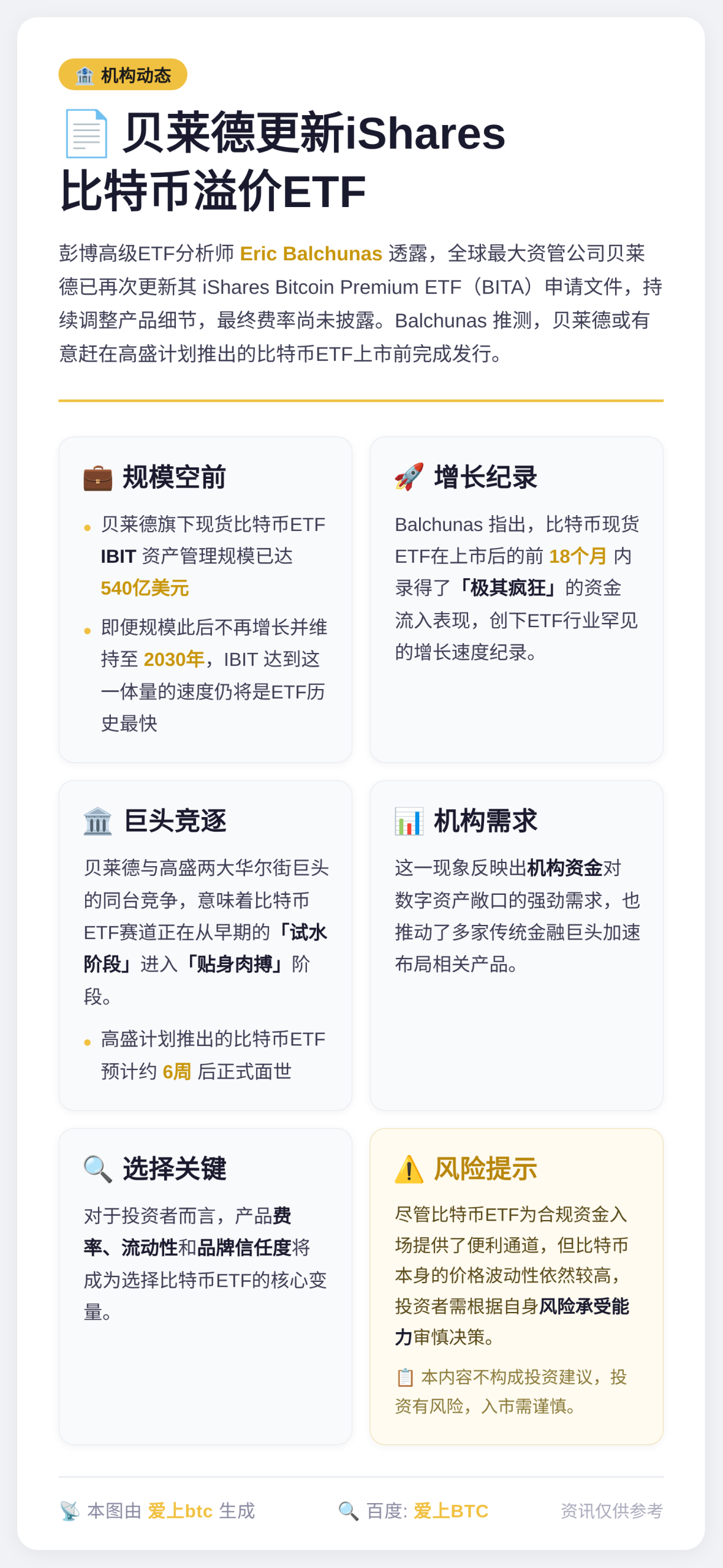 贝莱德更新iShares比特币溢价ETF