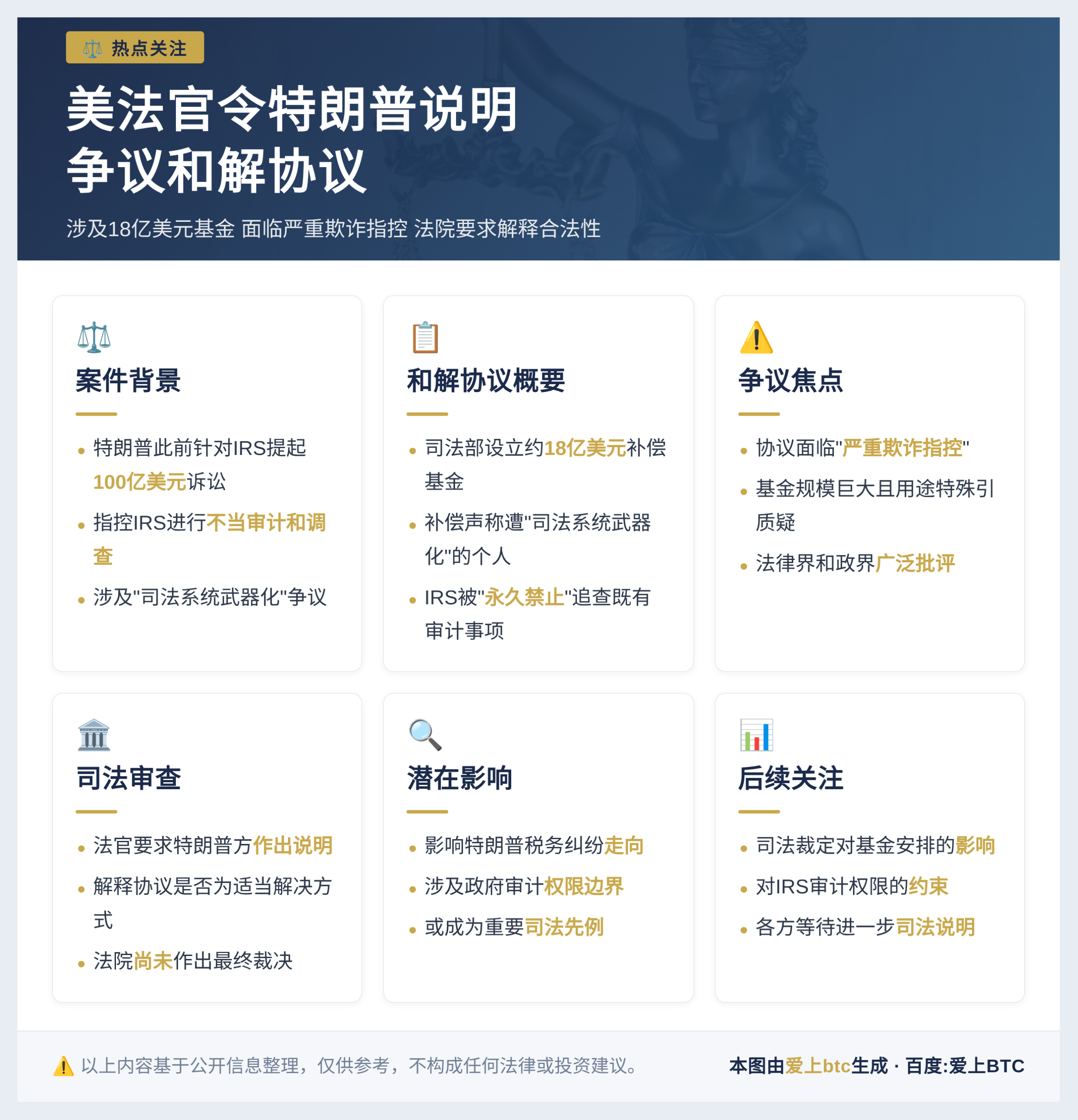 美法官令特朗普说明争议和解协议插图1 美法官令特朗普说明争议和解协议
