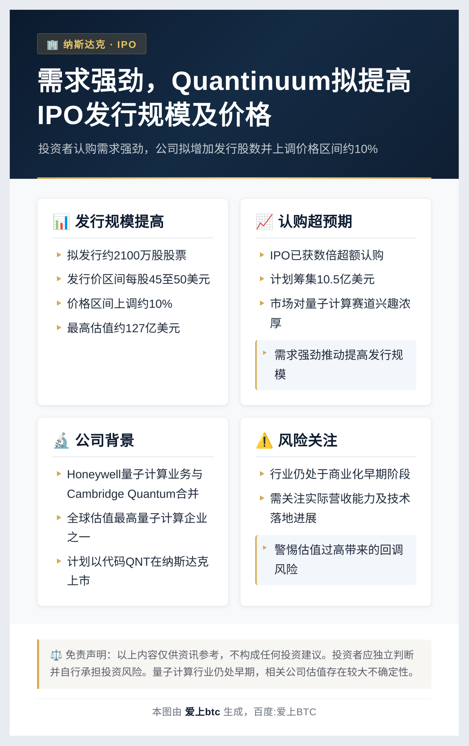 需求强劲,Quantinuum拟提高IPO发行规模及价格插图1 需求强劲,Quantinuum拟提高IPO发行规模及价格