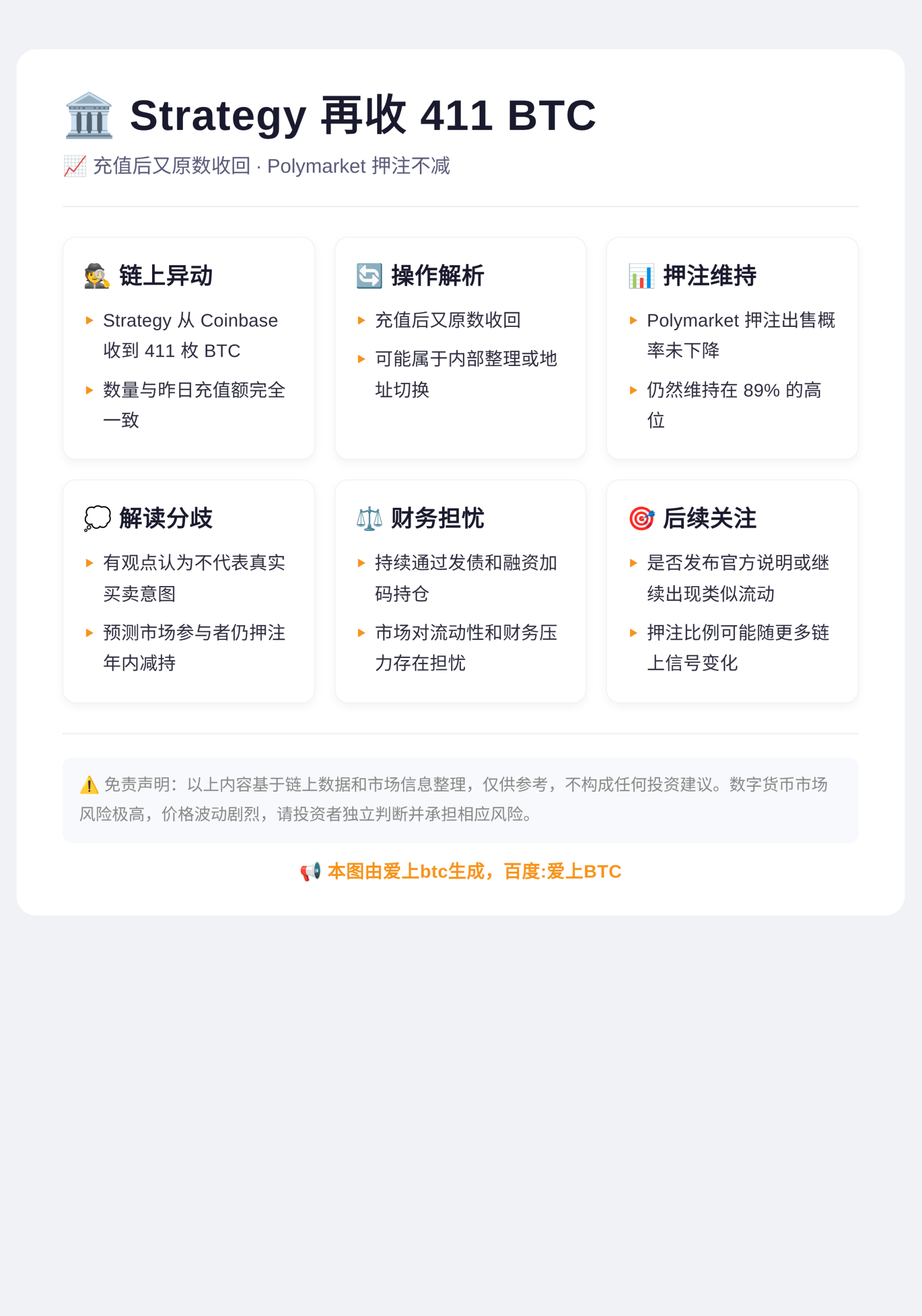 Strategy 再收 411 BTC插图 Strategy 再收 411 BTC