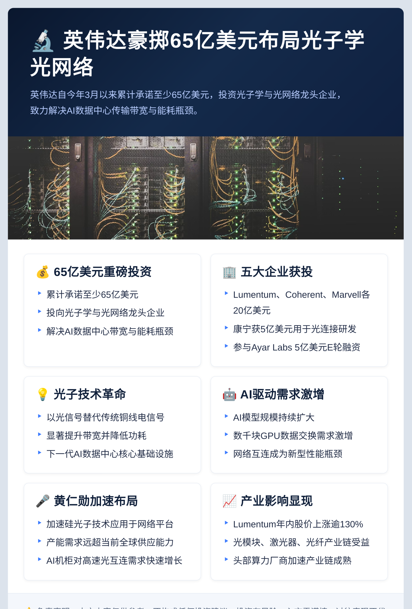英伟达豪掷65亿美元布局光子学光网络