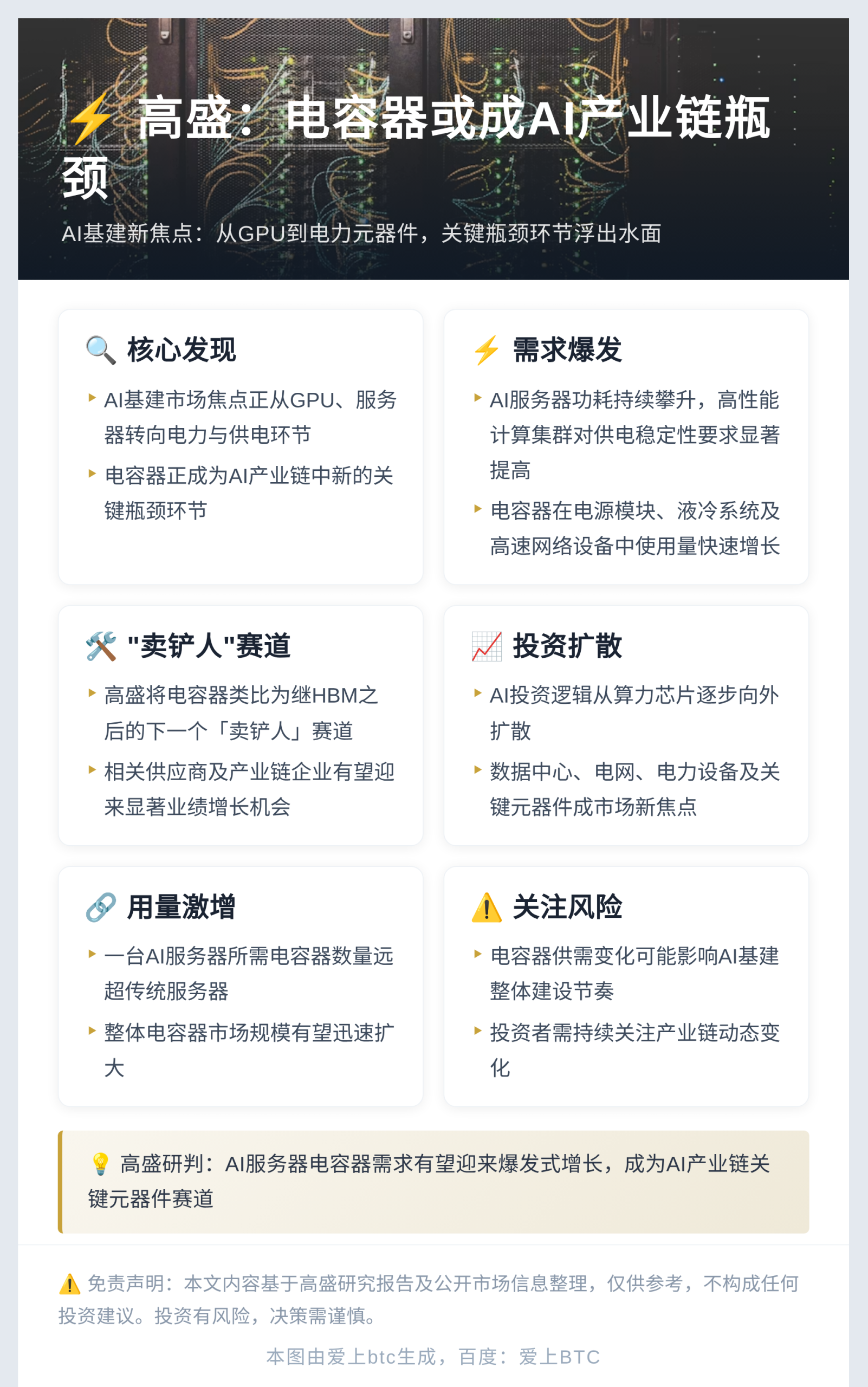 高盛:电容器或成AI产业链瓶颈插图1 高盛:电容器或成AI产业链瓶颈