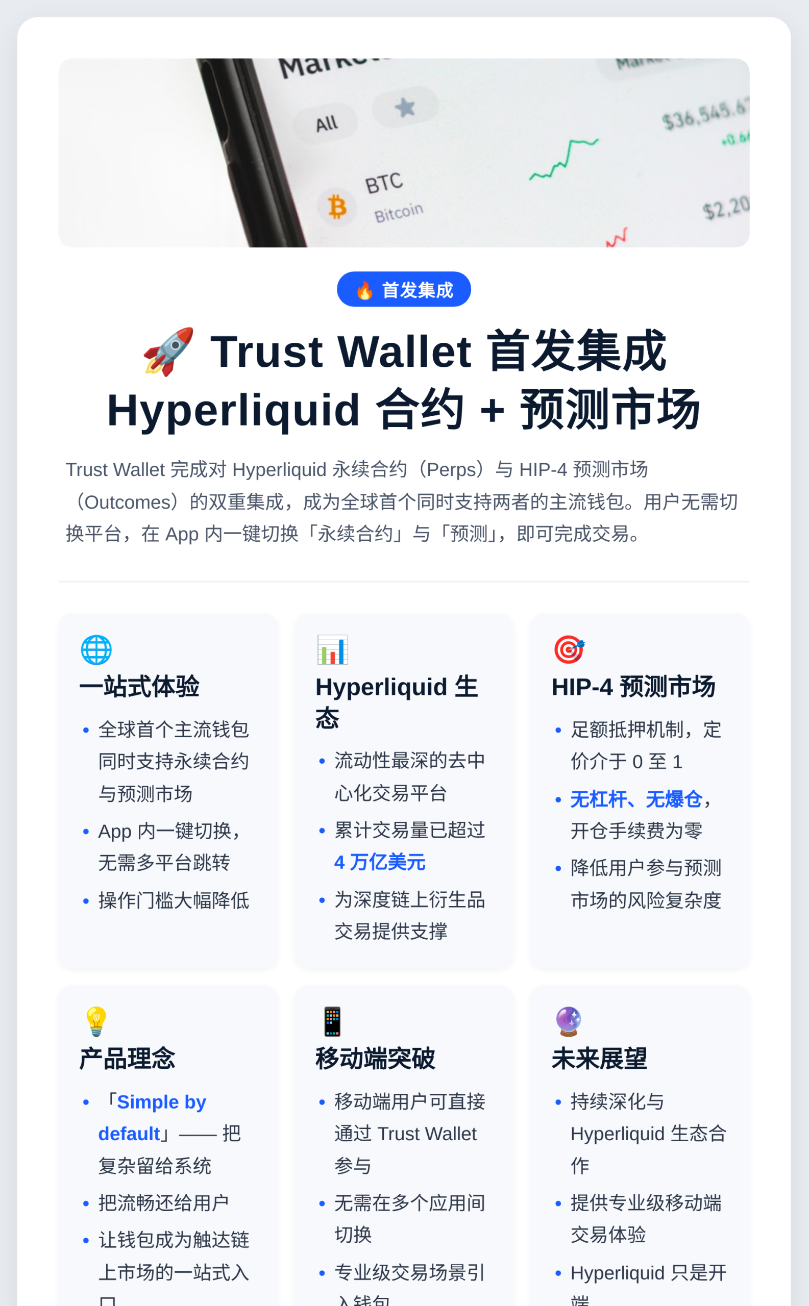 首发Hyperliquid合约+预测市场插图 首发Hyperliquid合约+预测市场