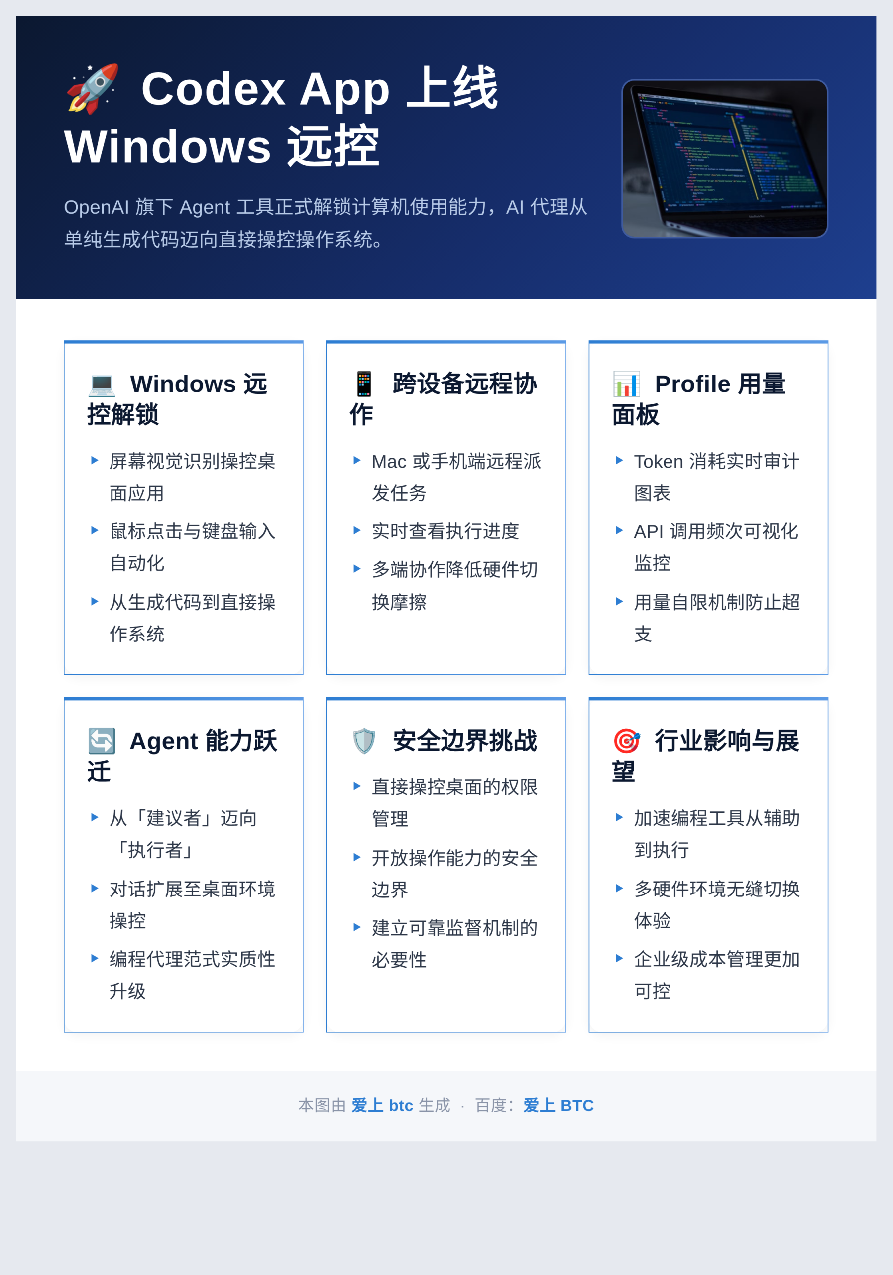 Codex App上线Windows远控插图1 Codex App上线Windows远控