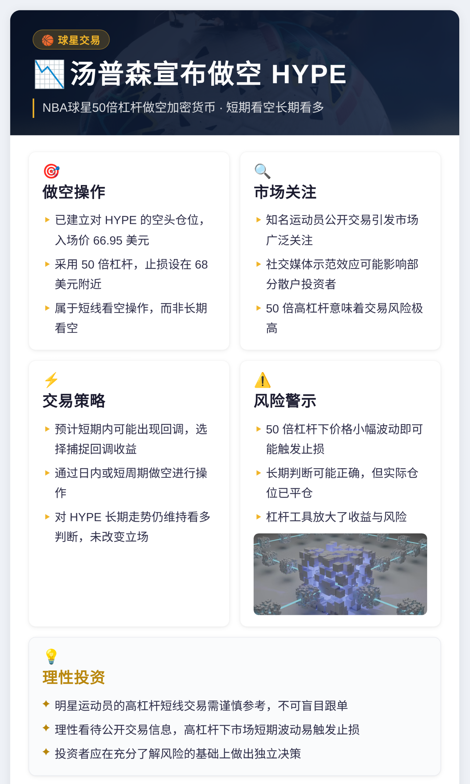 汤普森宣布做空 HYPE插图1 汤普森宣布做空 HYPE