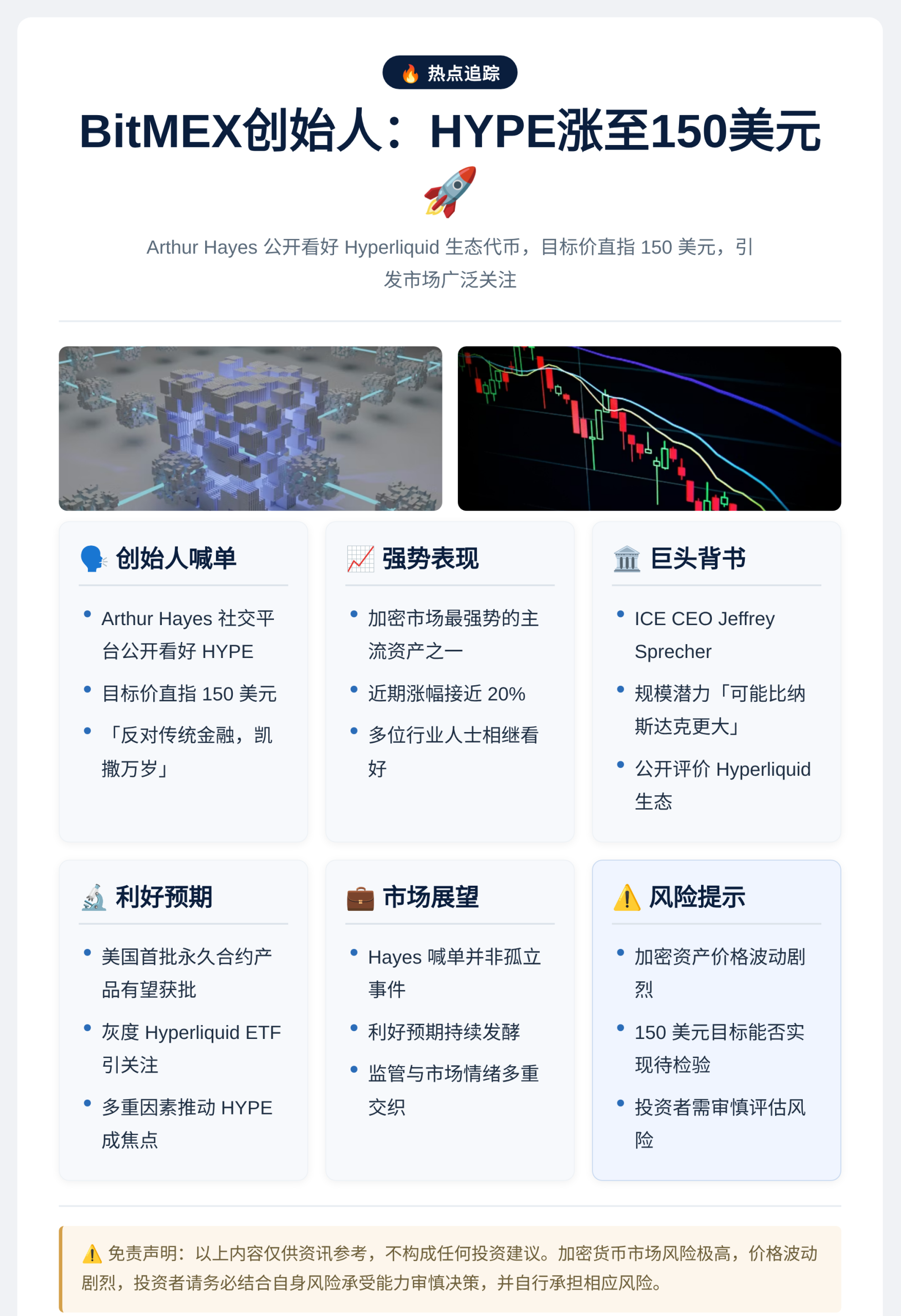 BitMEX创始人:HYPE涨至150美元插图1 BitMEX创始人:HYPE涨至150美元