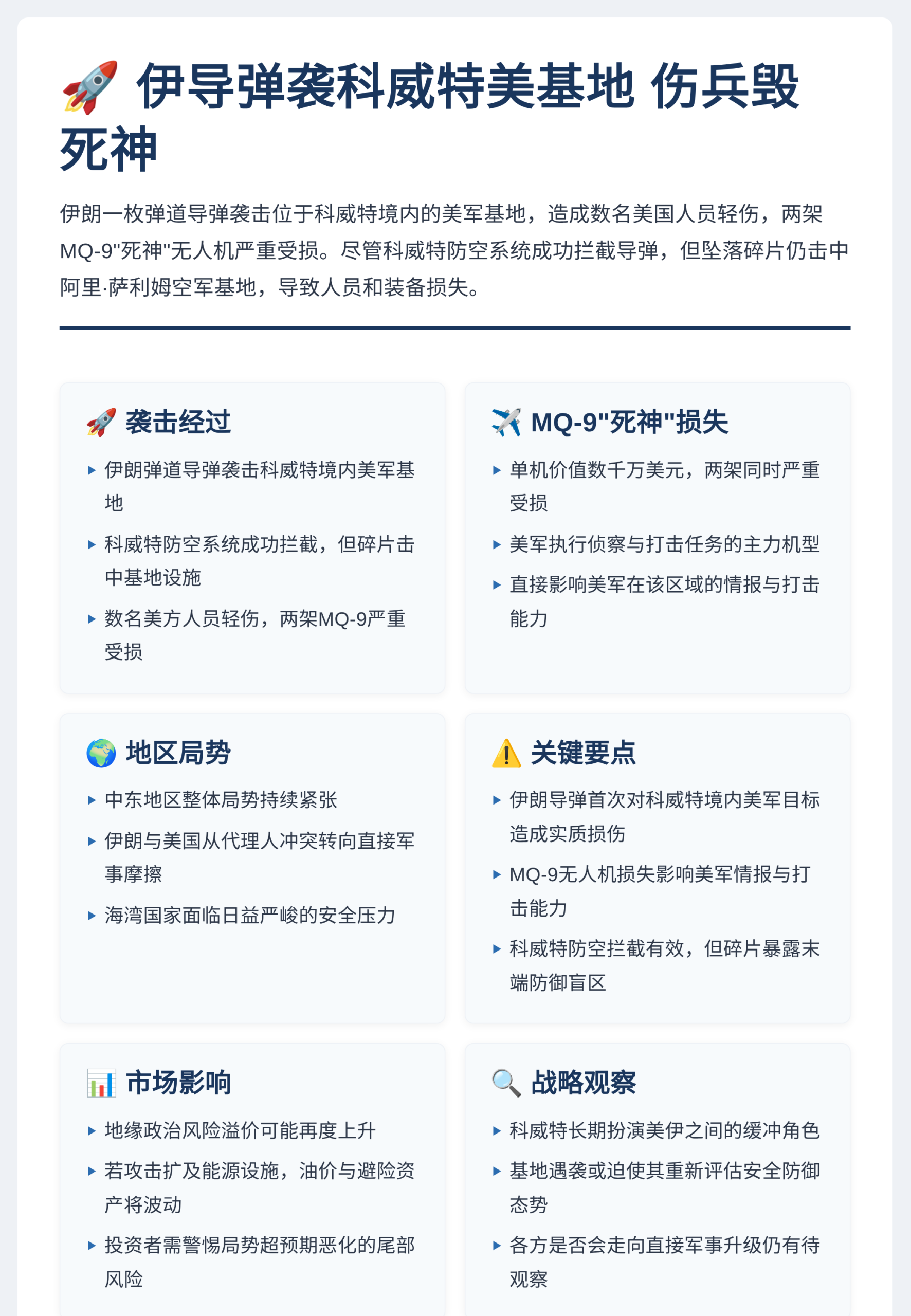 伊导弹袭科威特美基地伤兵毁死神插图1 伊导弹袭科威特美基地伤兵毁死神