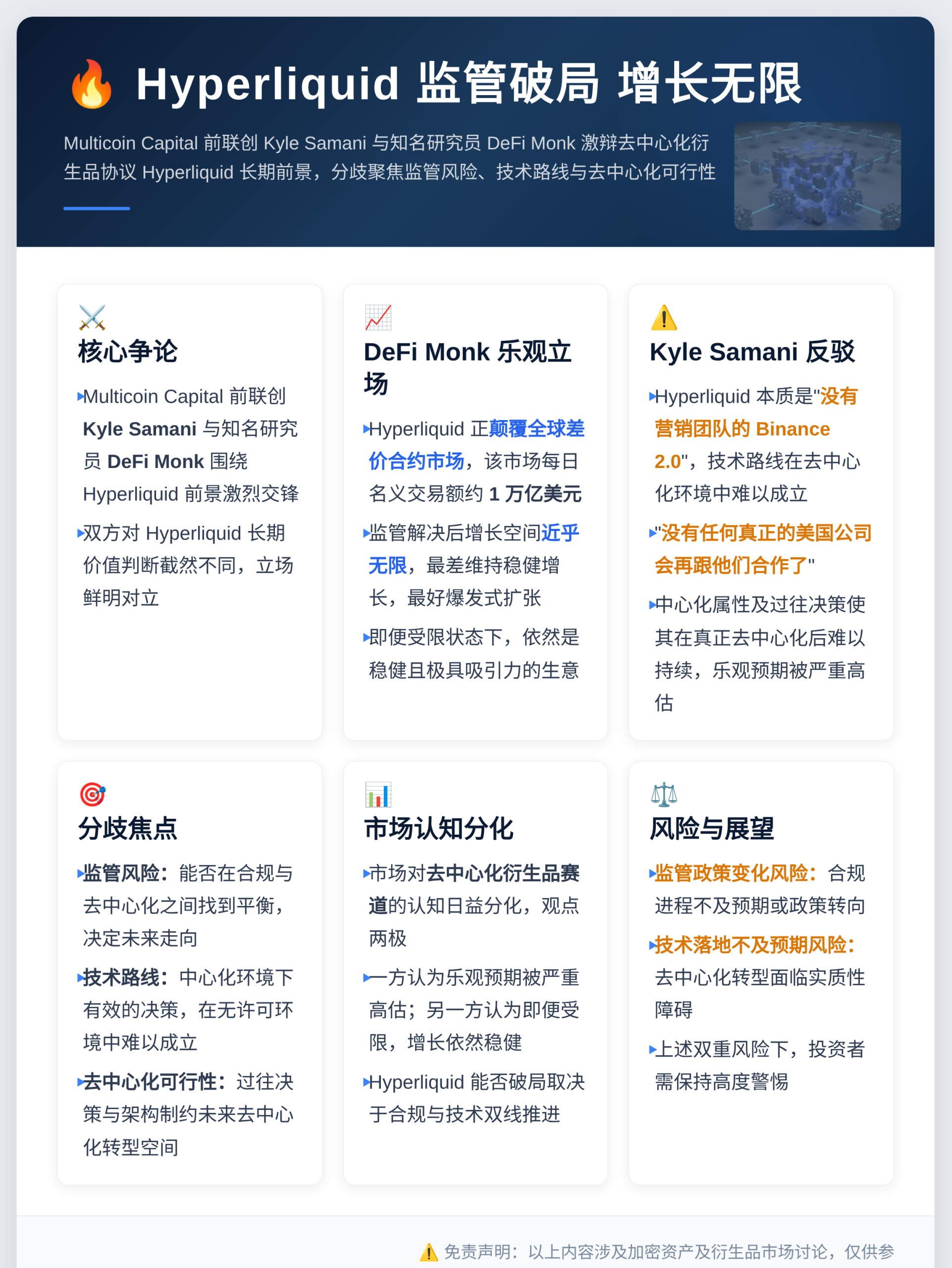 Hyperliquid监管破局增长无限插图1 Hyperliquid监管破局增长无限