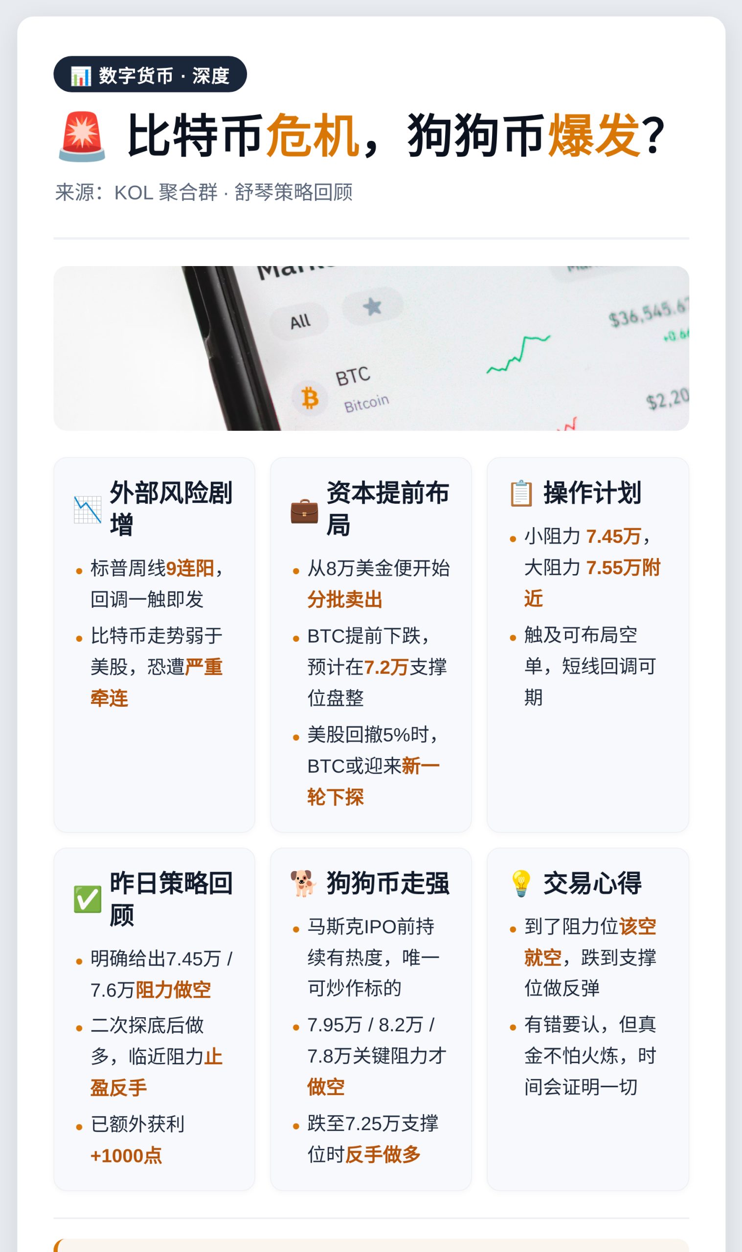 比特币危机，狗狗币爆发？