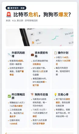 2026-05-30 09:35:16 比特币危机，狗狗币爆发？