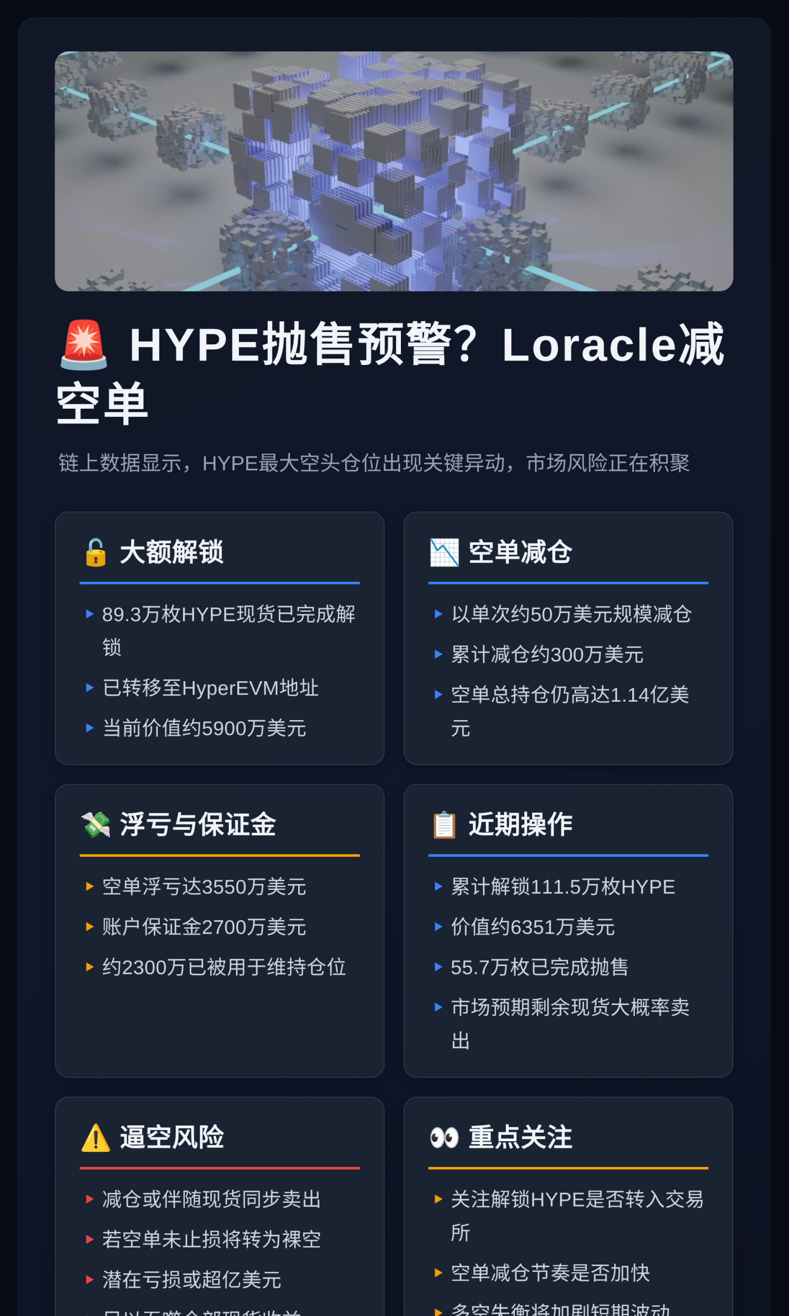 HYPE抛售预警?Loracle减空单插图1 HYPE抛售预警?Loracle减空单