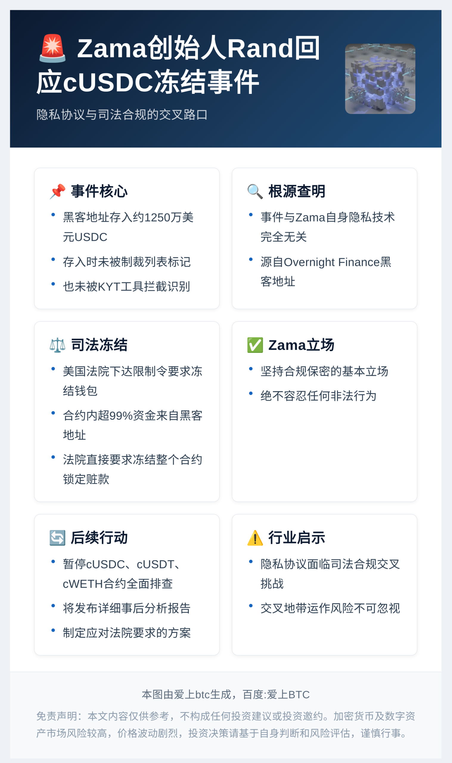 Zama创始人Rand回应cUSDC冻结插图1 Zama创始人Rand回应cUSDC冻结