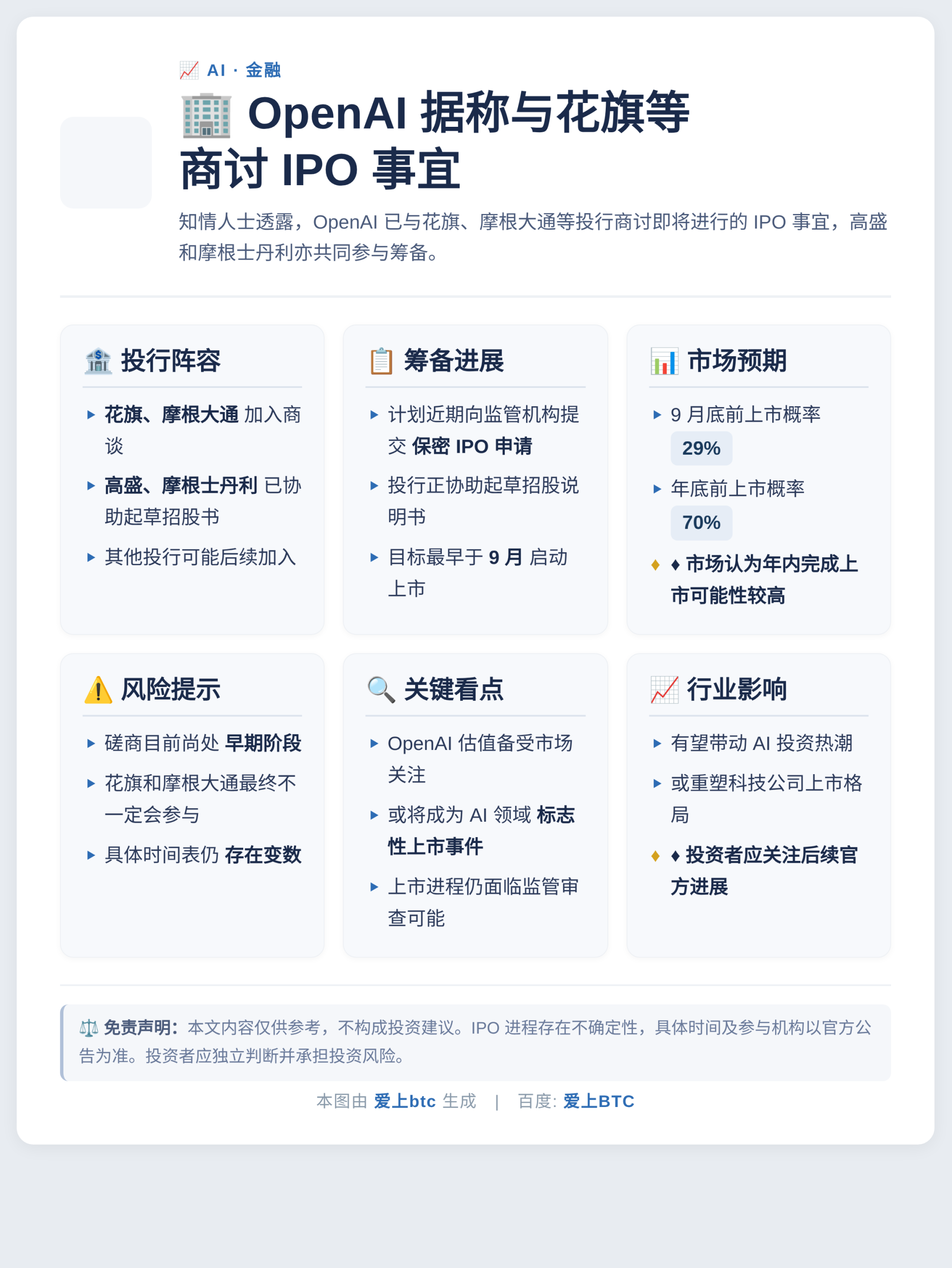 OpenAI据称与花旗等商讨IPO事宜插图1 OpenAI据称与花旗等商讨IPO事宜