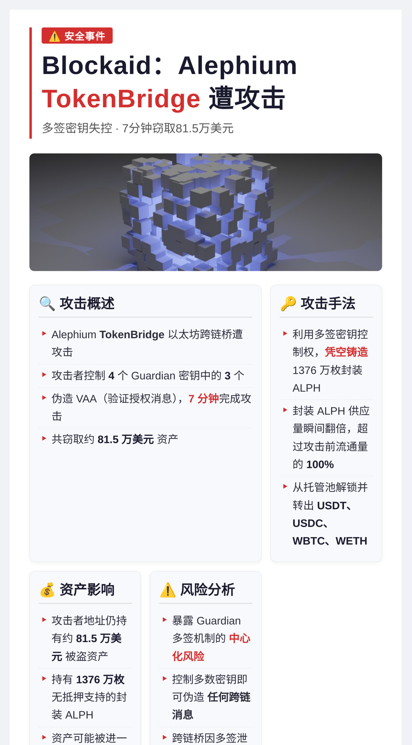 Blockaid：Alephium TokenBridge 