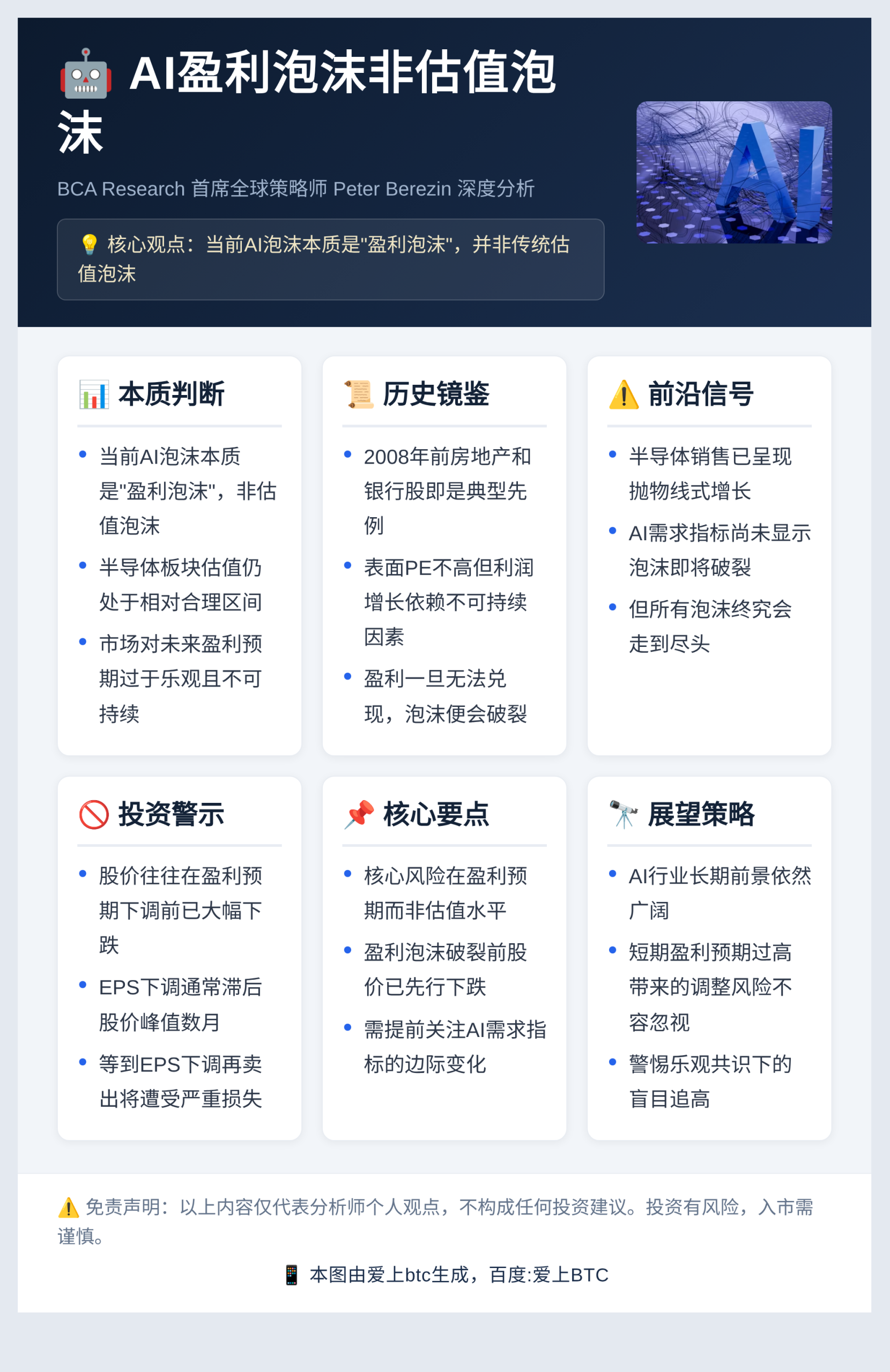 AI盈利泡沫非估值泡沫插图1 AI盈利泡沫非估值泡沫