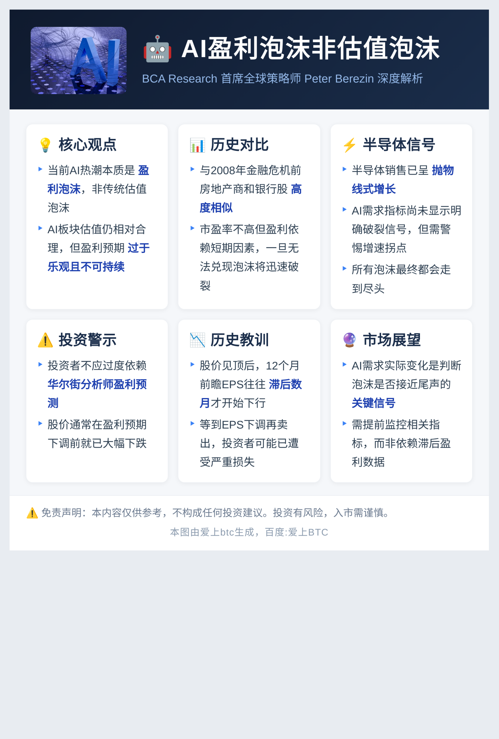 AI盈利泡沫非估值泡沫插图1 AI盈利泡沫非估值泡沫
