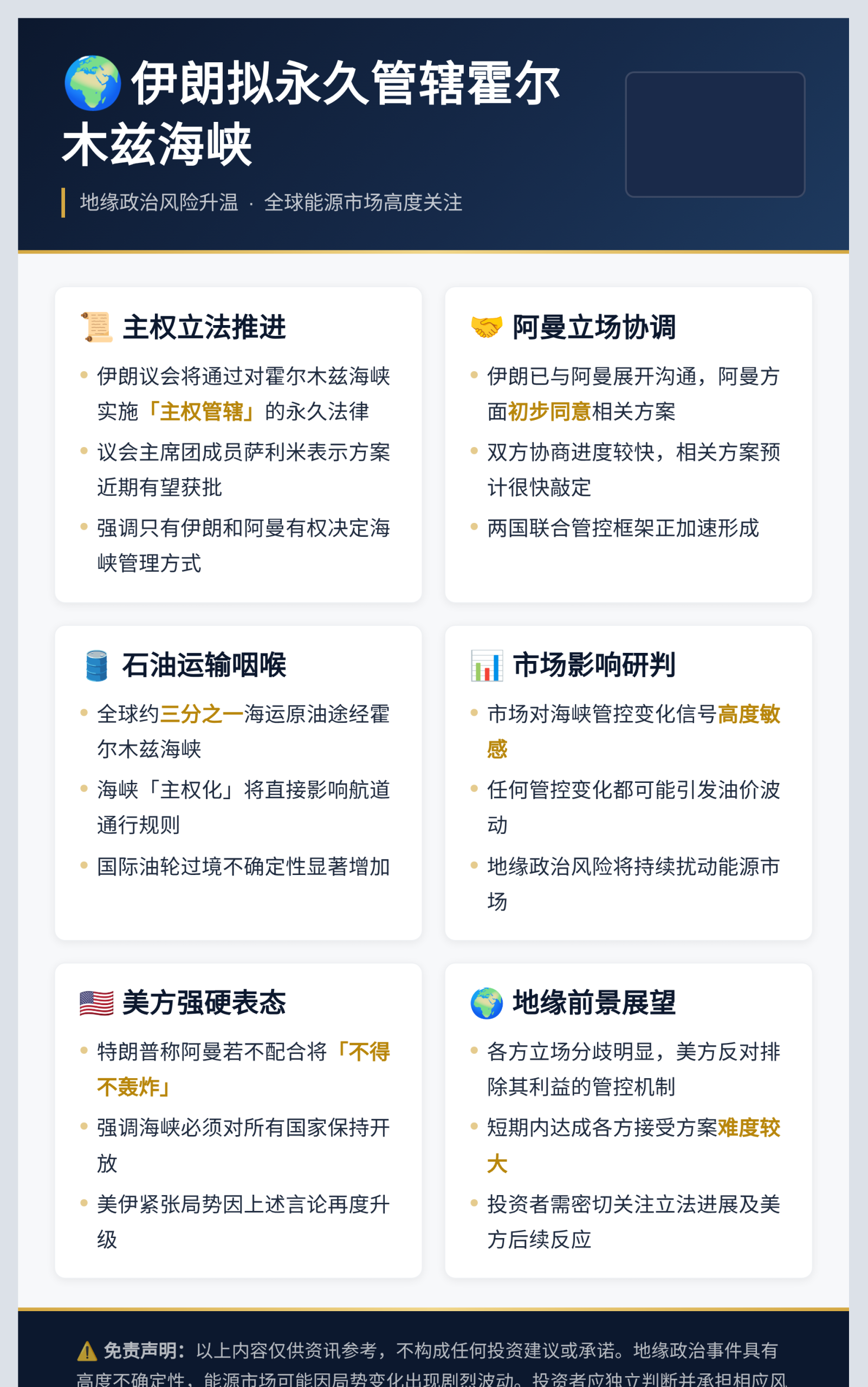 伊朗拟永久管辖霍尔木兹海峡插图1 伊朗拟永久管辖霍尔木兹海峡