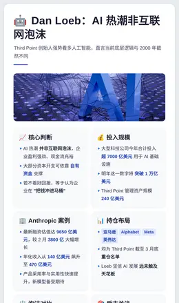 Dan Loeb：AI非互联网泡沫