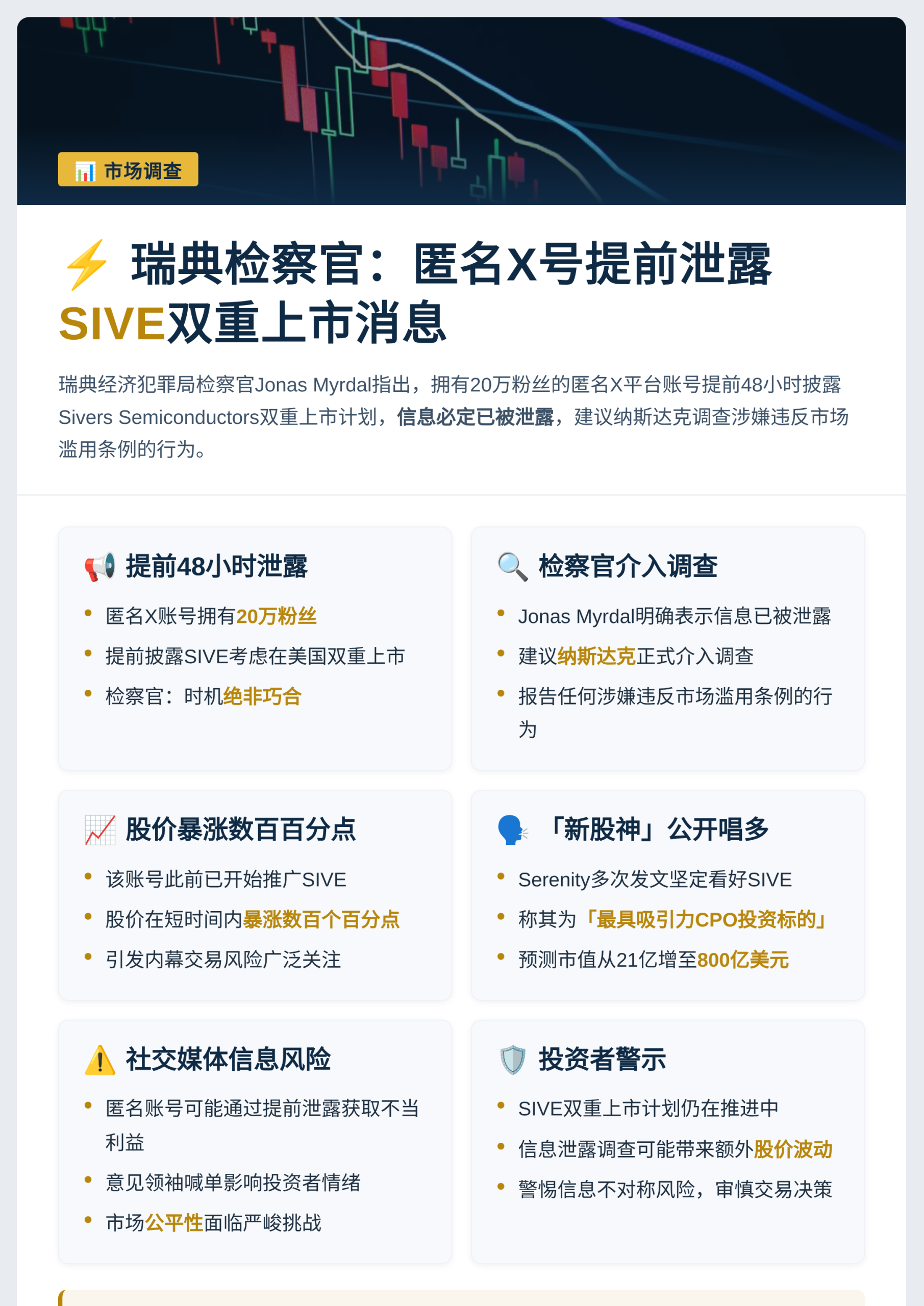 瑞典检察官：匿名X号提前发布SIVE