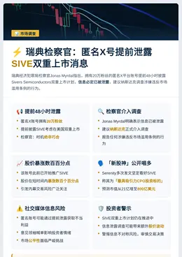 瑞典检察官：匿名X号提前发布SIVE