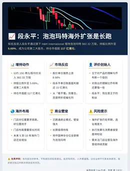 段永平：泡泡玛特海外扩张是长跑