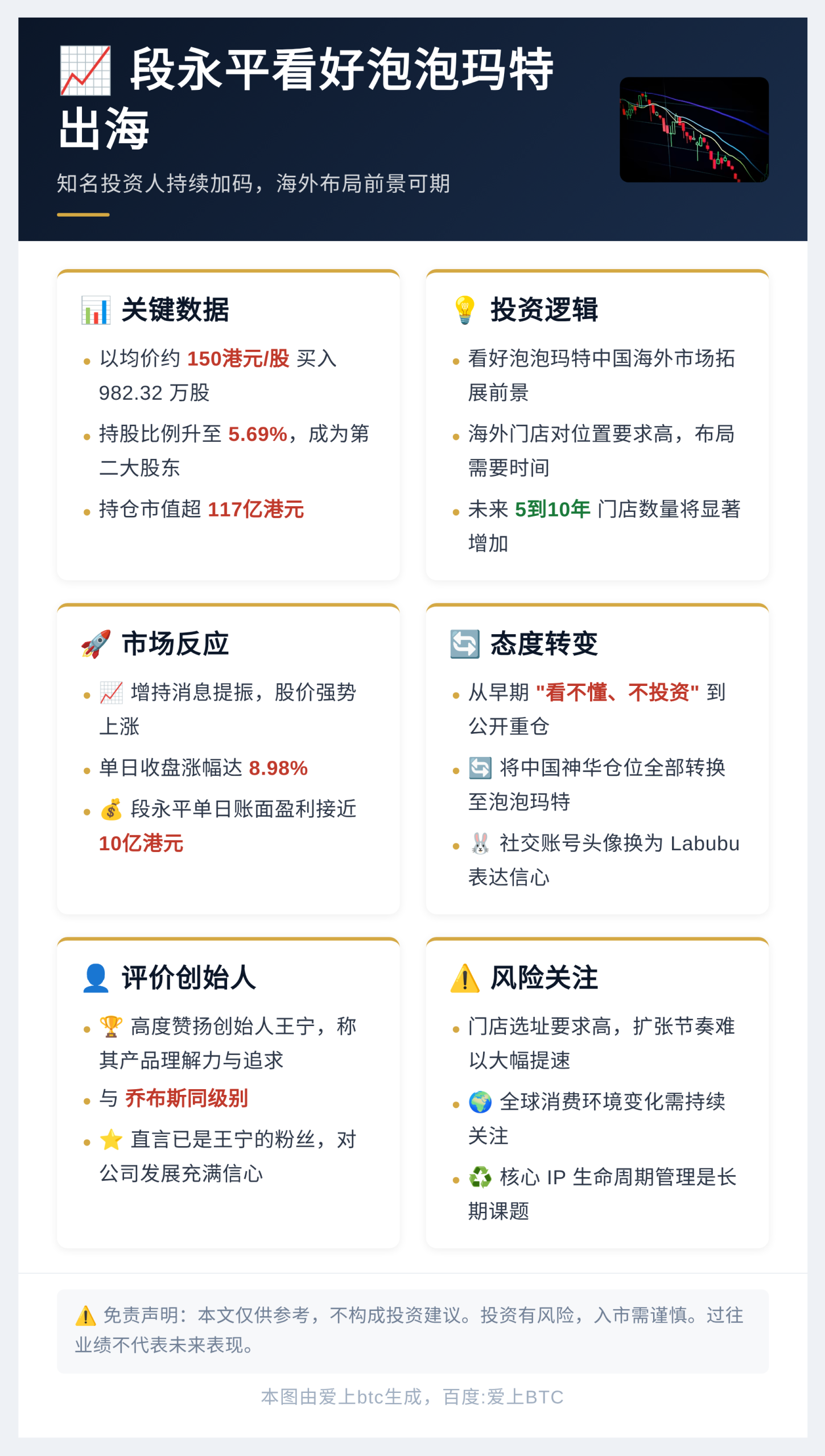 段永平看好泡泡玛特出海插图1 段永平看好泡泡玛特出海