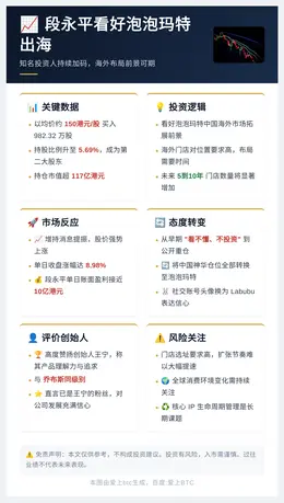 段永平看好泡泡玛特出海