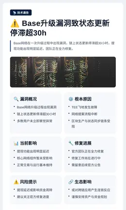 Base升级漏洞致状态更新停滞超30h