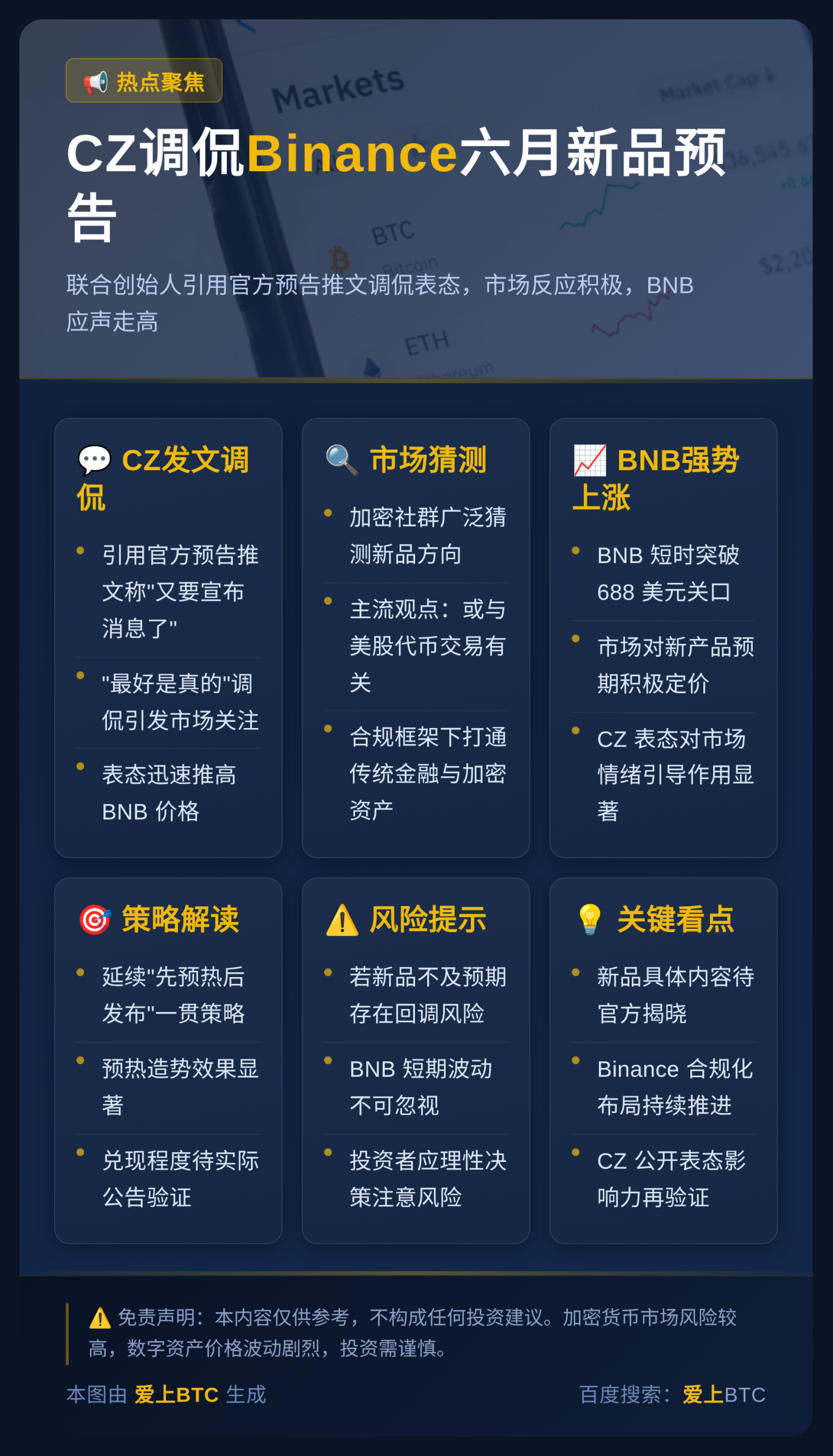CZ调侃Binance六月新品预告