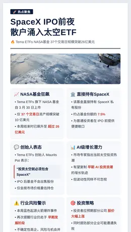 SpaceXIPO前夜散户涌入太空ETF