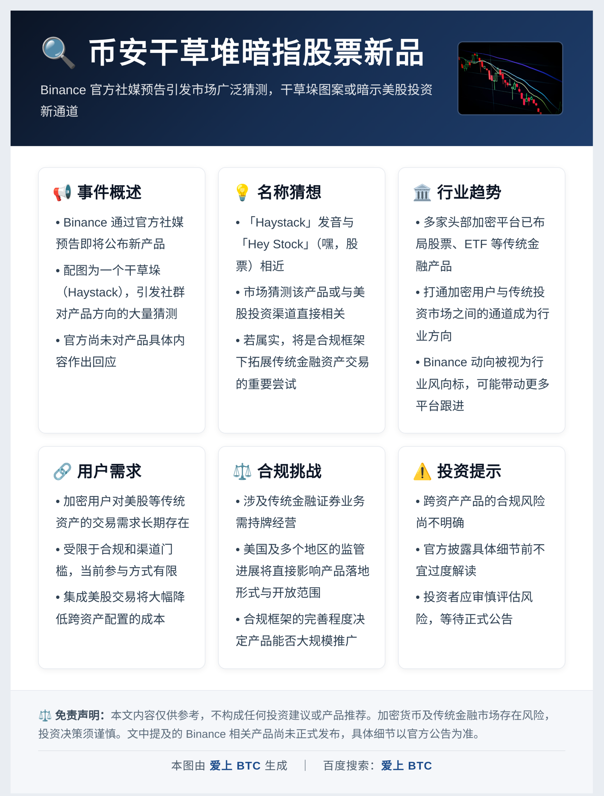 币安干草堆暗指股票新品插图1 币安干草堆暗指股票新品
