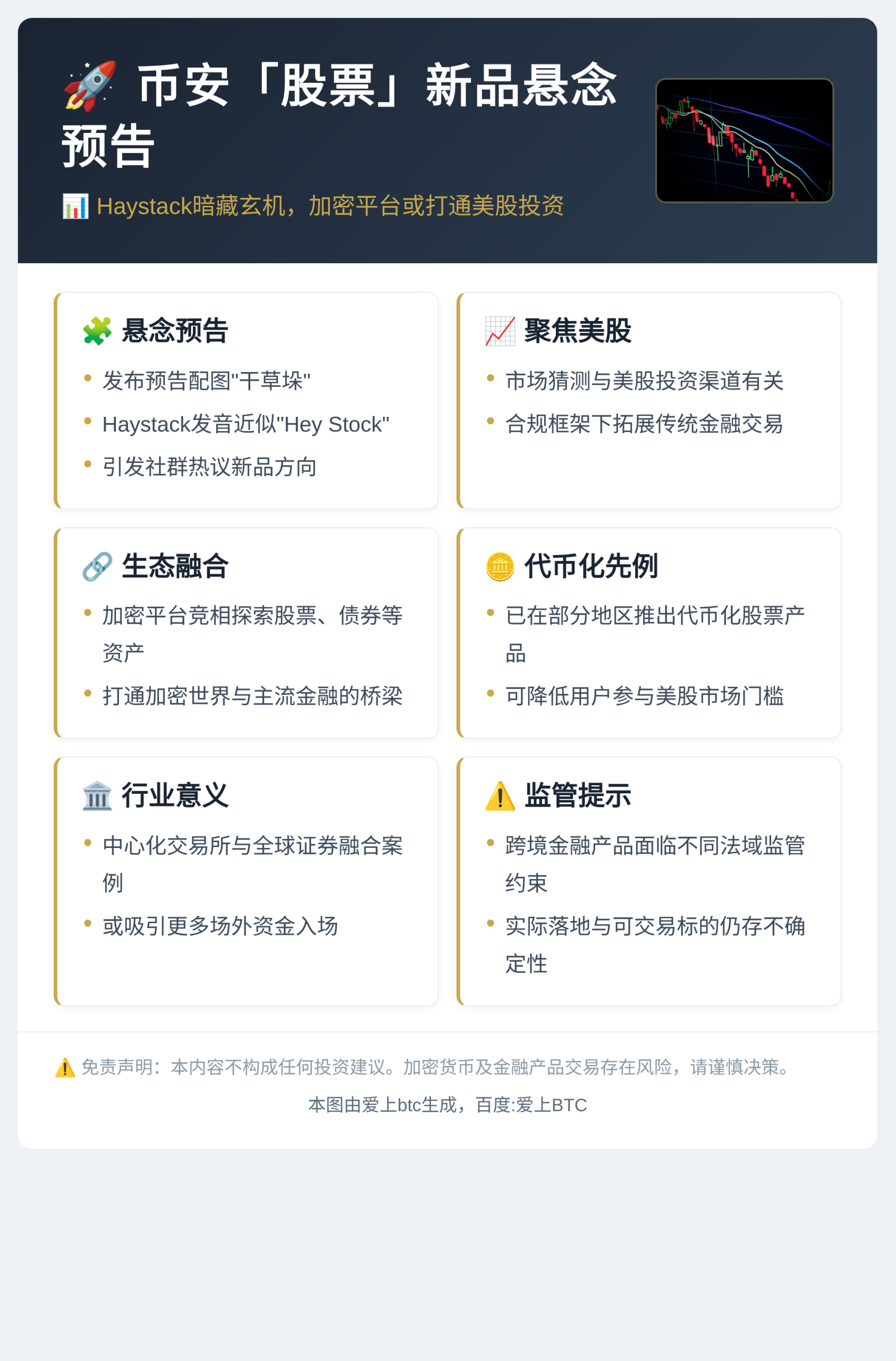 币安6月1日预售股票插图1 币安6月1日预售股票