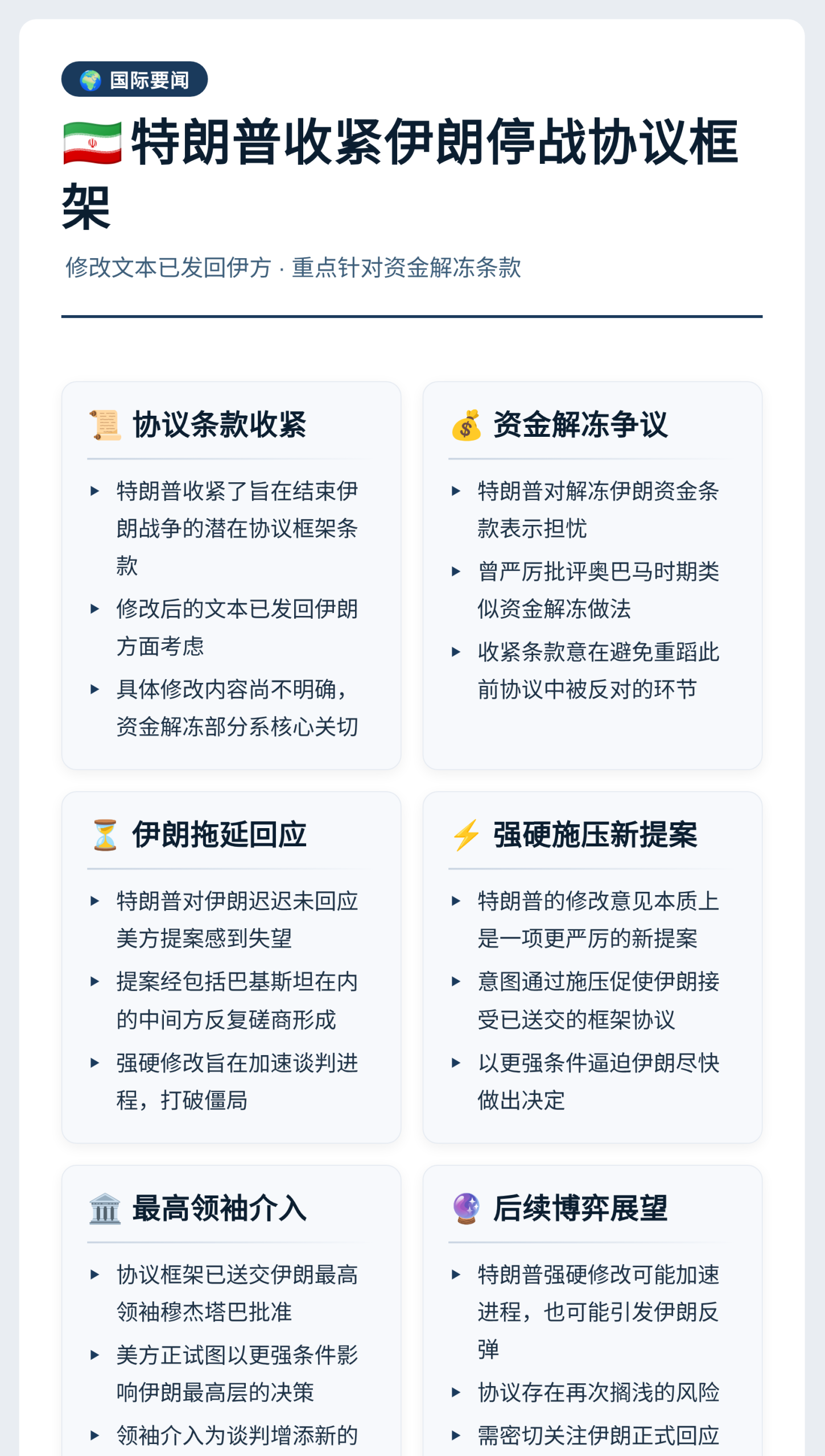 特朗普收紧伊朗停战协议回伊方插图1 特朗普收紧伊朗停战协议回伊方
