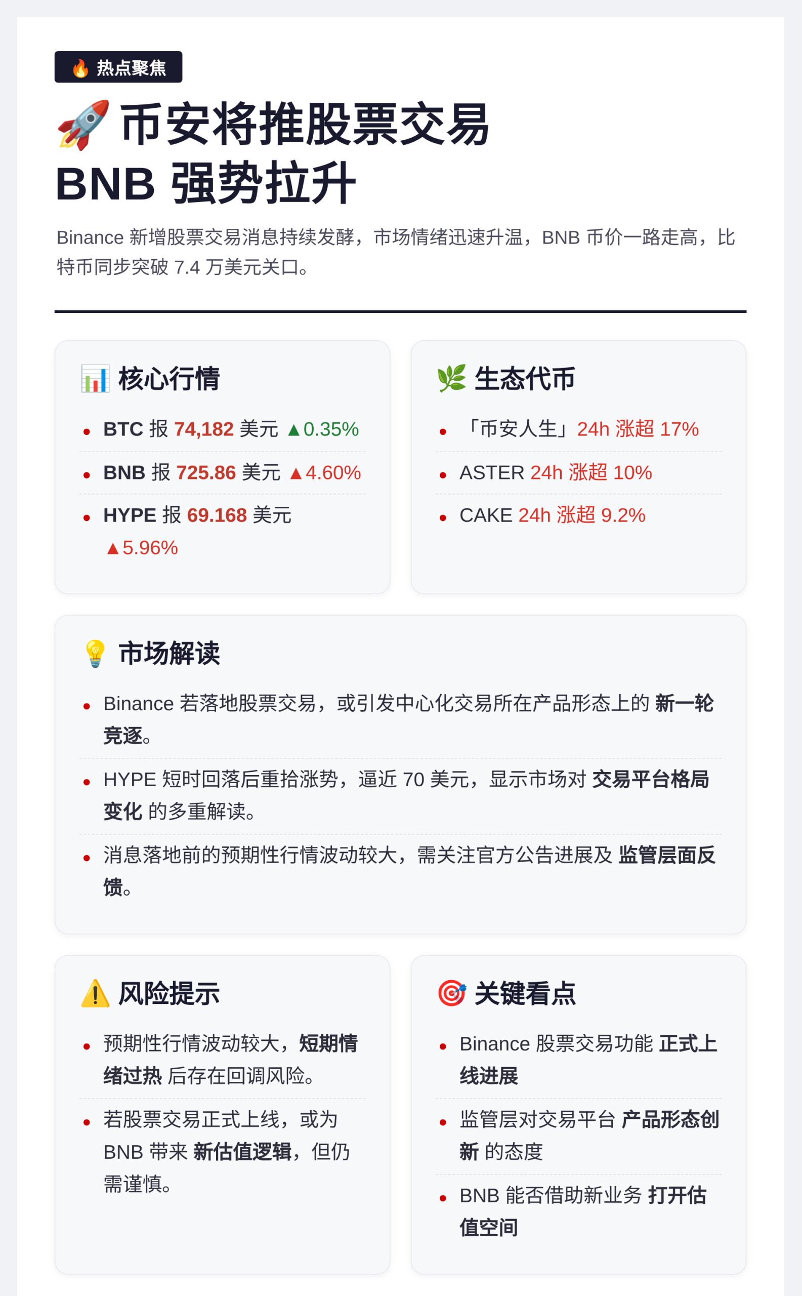 币安将推股票交易 BNB拉升