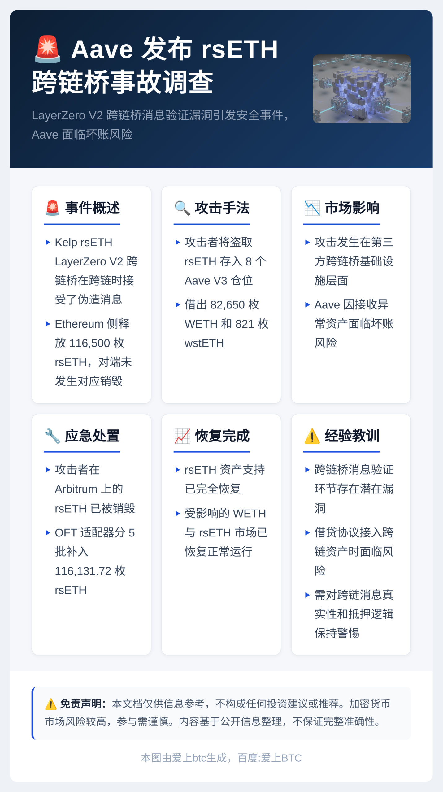 Aave 发布 rsETH 跨链桥事故调查