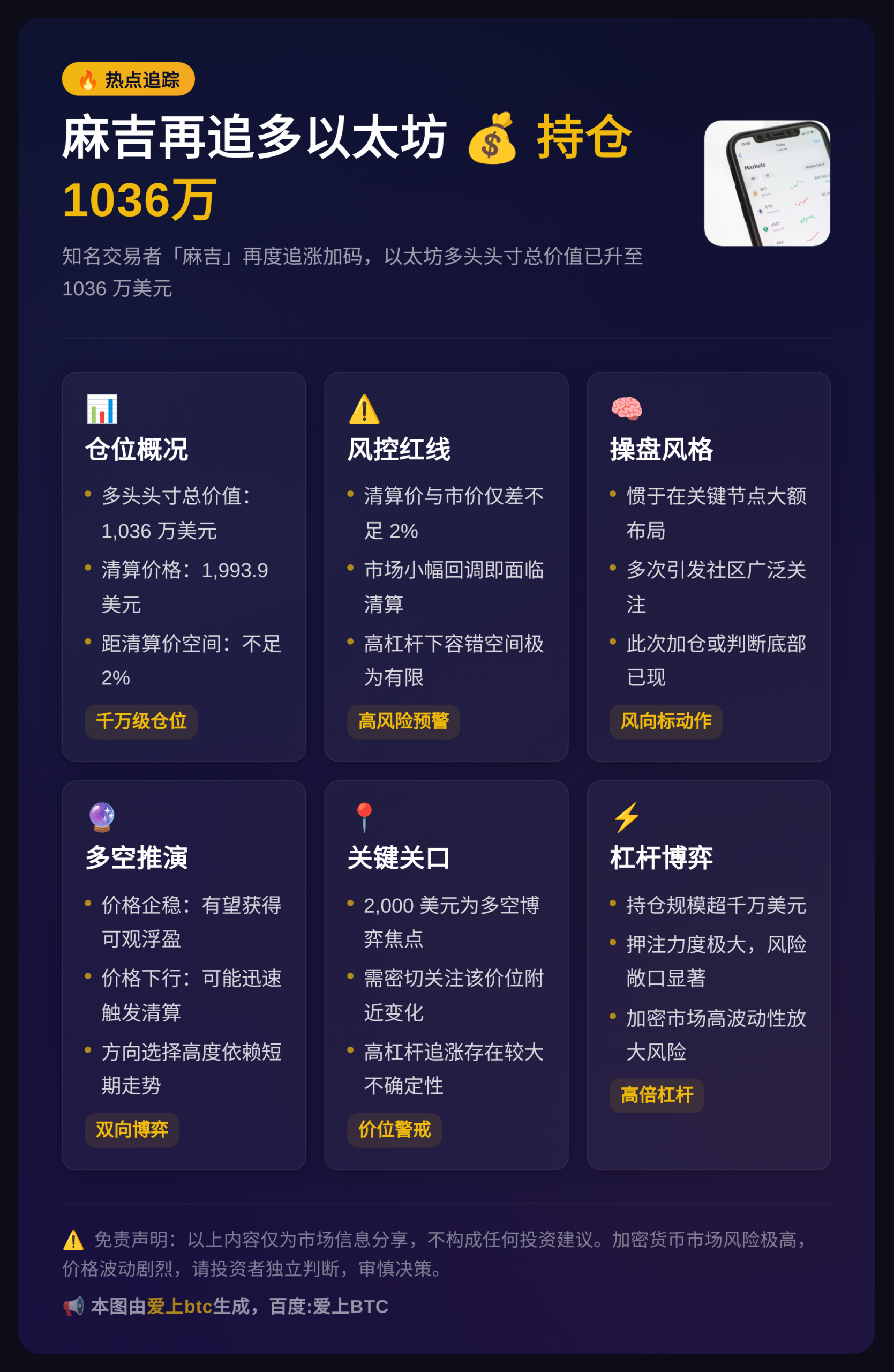 麻吉再追多以太坊持仓1036万美元