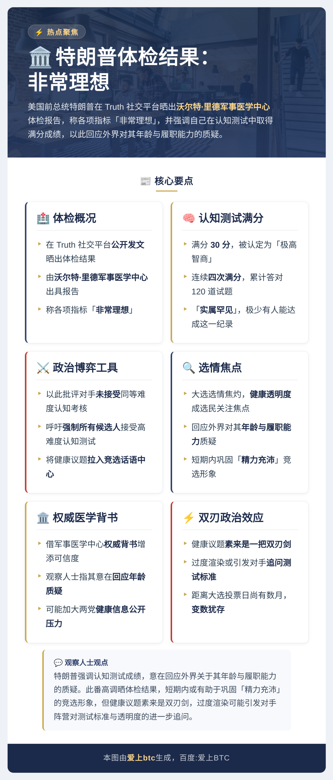 特朗普体检结果：非常理想
