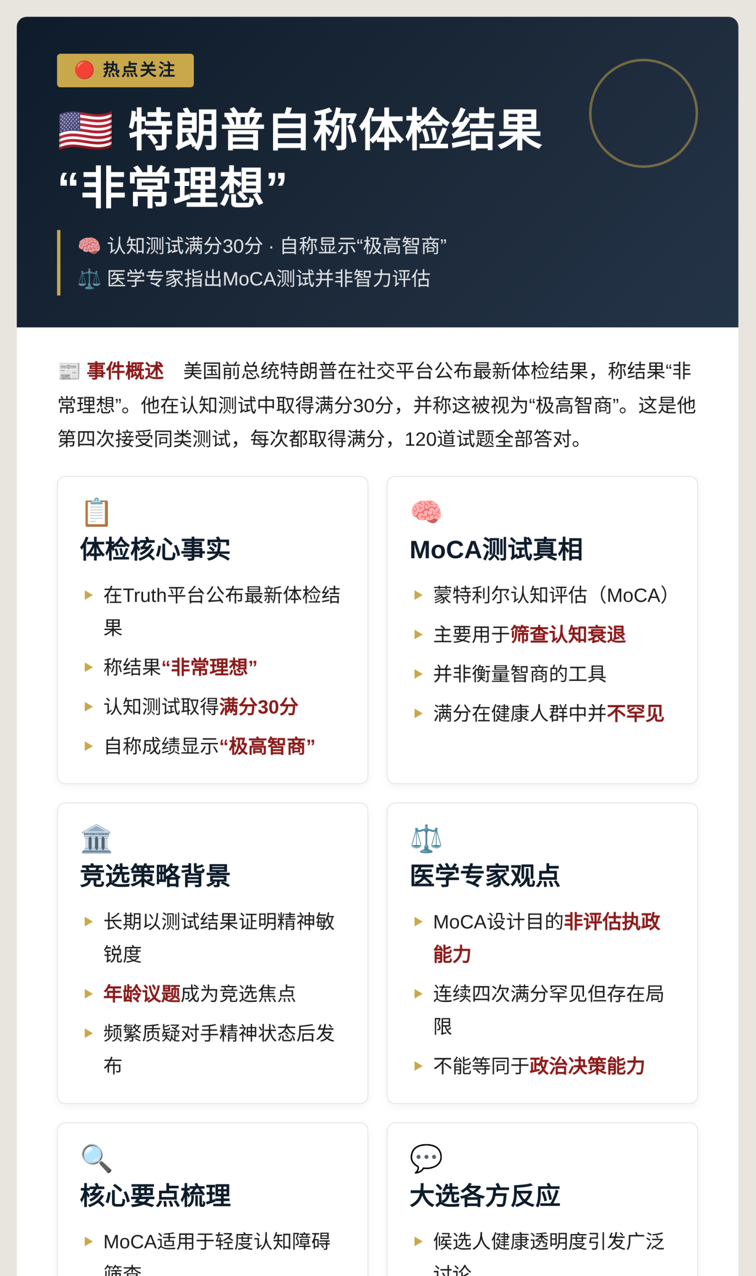 特朗普体检结果非常理想