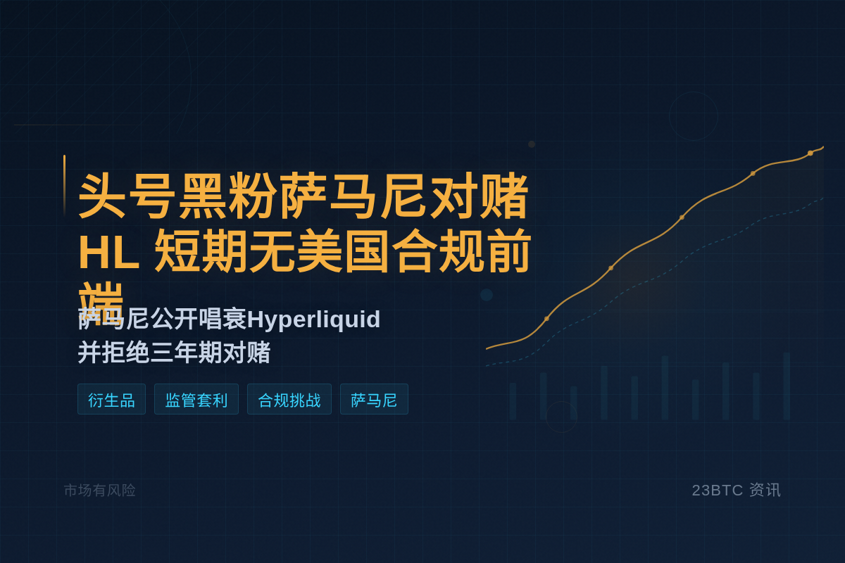 头号黑粉萨马尼对赌HL短期无美国合规前端插图1 头号黑粉萨马尼对赌HL短期无美国合规前端