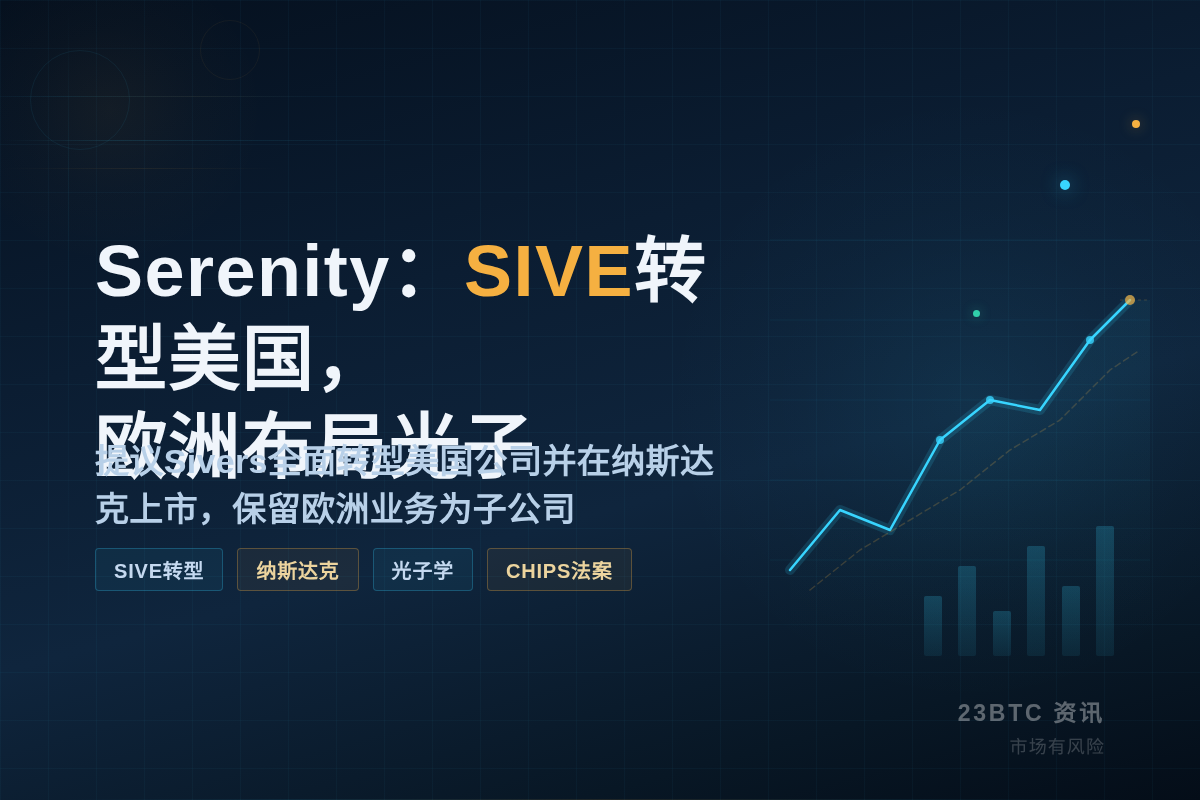 Serenity：SIVE转型美国，欧洲布局光子